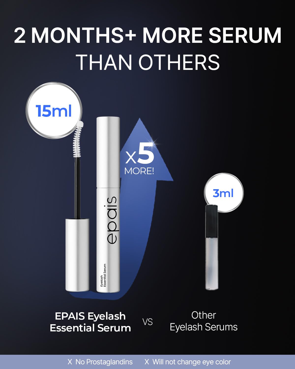 EPAIS Essential Eyelash Growth Serum, Jumbo Size 15ml/0.5fl.oz - Safe & Gentle Lashes Care, Nutrient Formula for Longer, Fuller, Thicker in 2 Weeks, Peptides, Biotin, Non-Prostaglandin, Paraben-Free