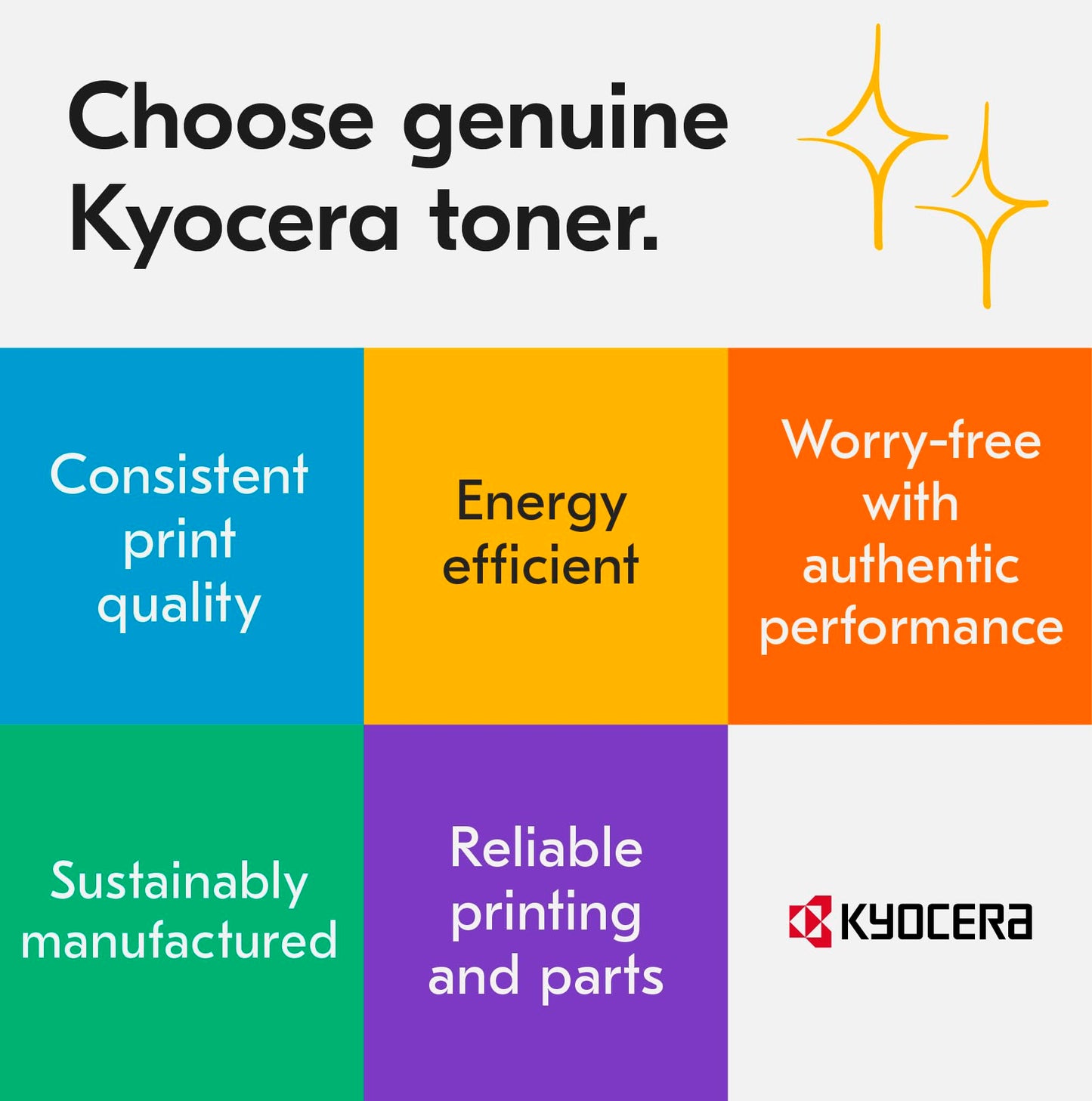 Kyocera TK-5442C Cartucho de tóner Cian, Funciona con impresoras láser ECOSYS MA2100cwfx y PA2100cwx, Original (1T0C0ACUS0)