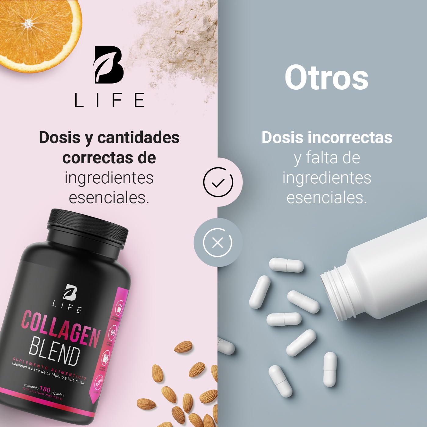 B Life Colágeno Hidrolizado | 200 Cápsulas | 1140 mg por porción | Adicionado con Biotina, Ácido Hialurónico, Ácido Fólico, y Vitaminas | Ingredientes naturales. Collagen Blend B Life.