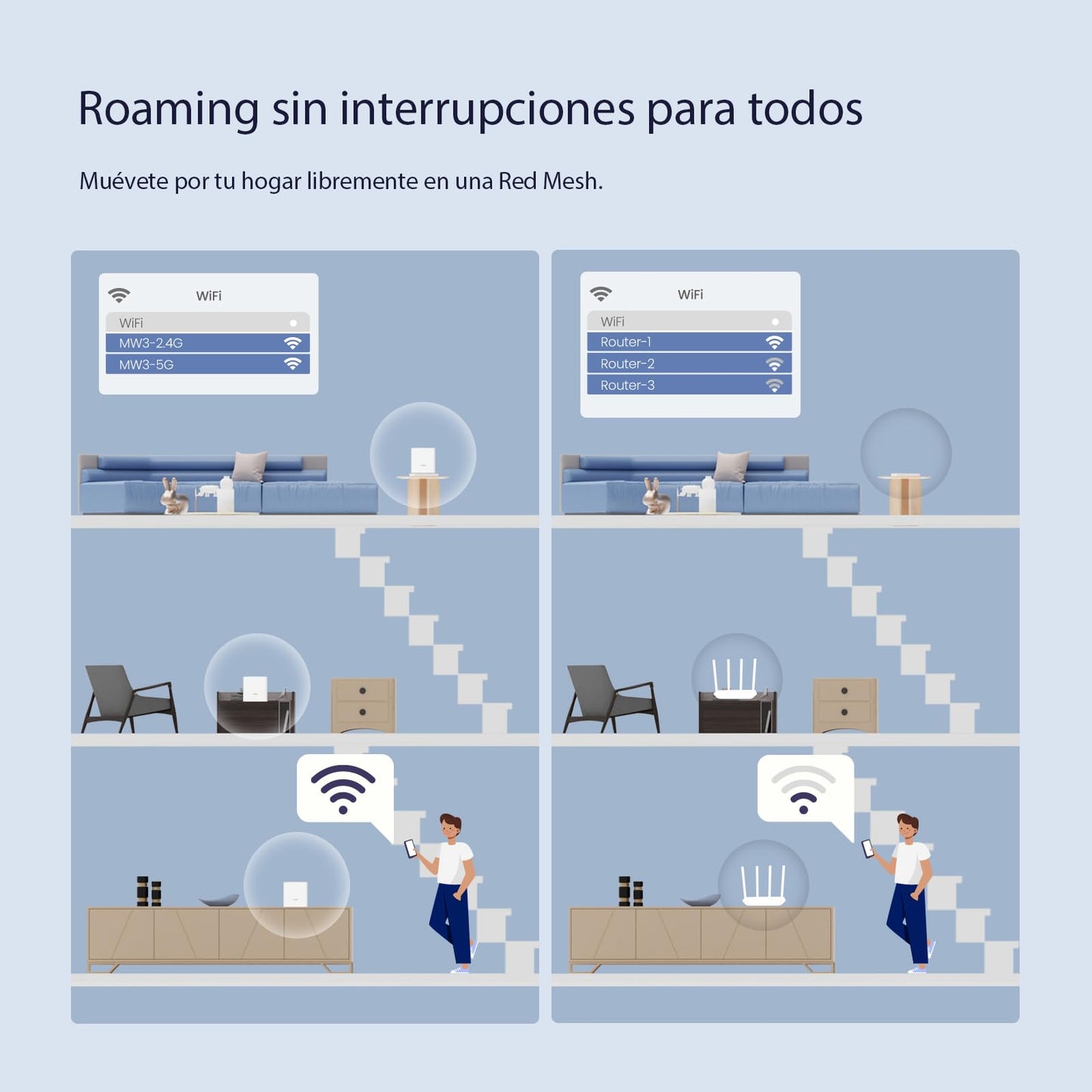 Tenda Nova WiFi Mesh System MW3 - Router WiFi de Malla para Todo el hogar AC1200, hasta 867 Mbps en 5 GHz, Cubre hasta 200 m2, Red de Malla de Doble Banda, Funciona con Alexa, 2-Pack