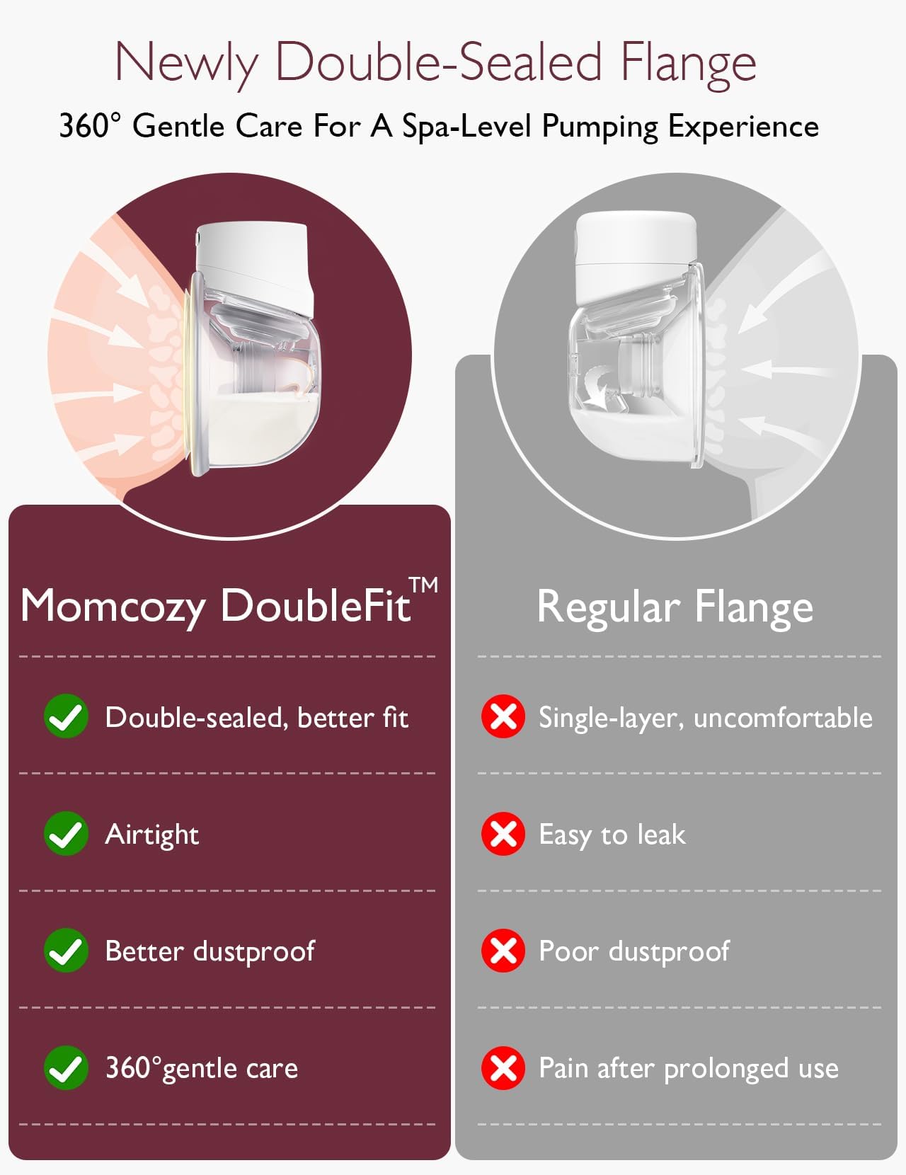 Extractor de leche portátil Momcozy S12 Pro para lactancia, 24 mm, paquete de 2, Blanco