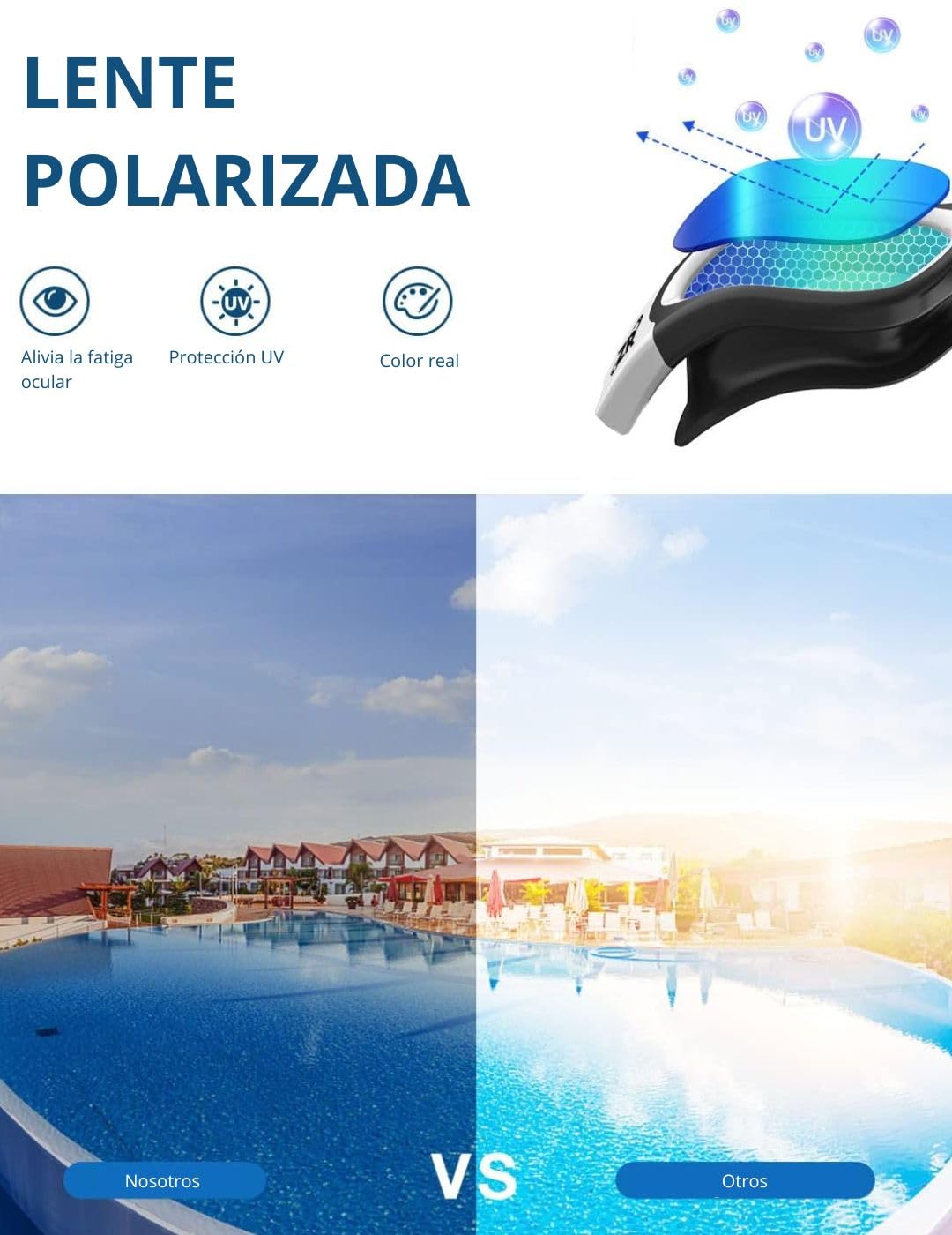 Hirola Goggles de Natación Polarizadas, Gafas Anti Empañamiento Profesionales para Adultos, Hombres y Mujeres (Blanco)