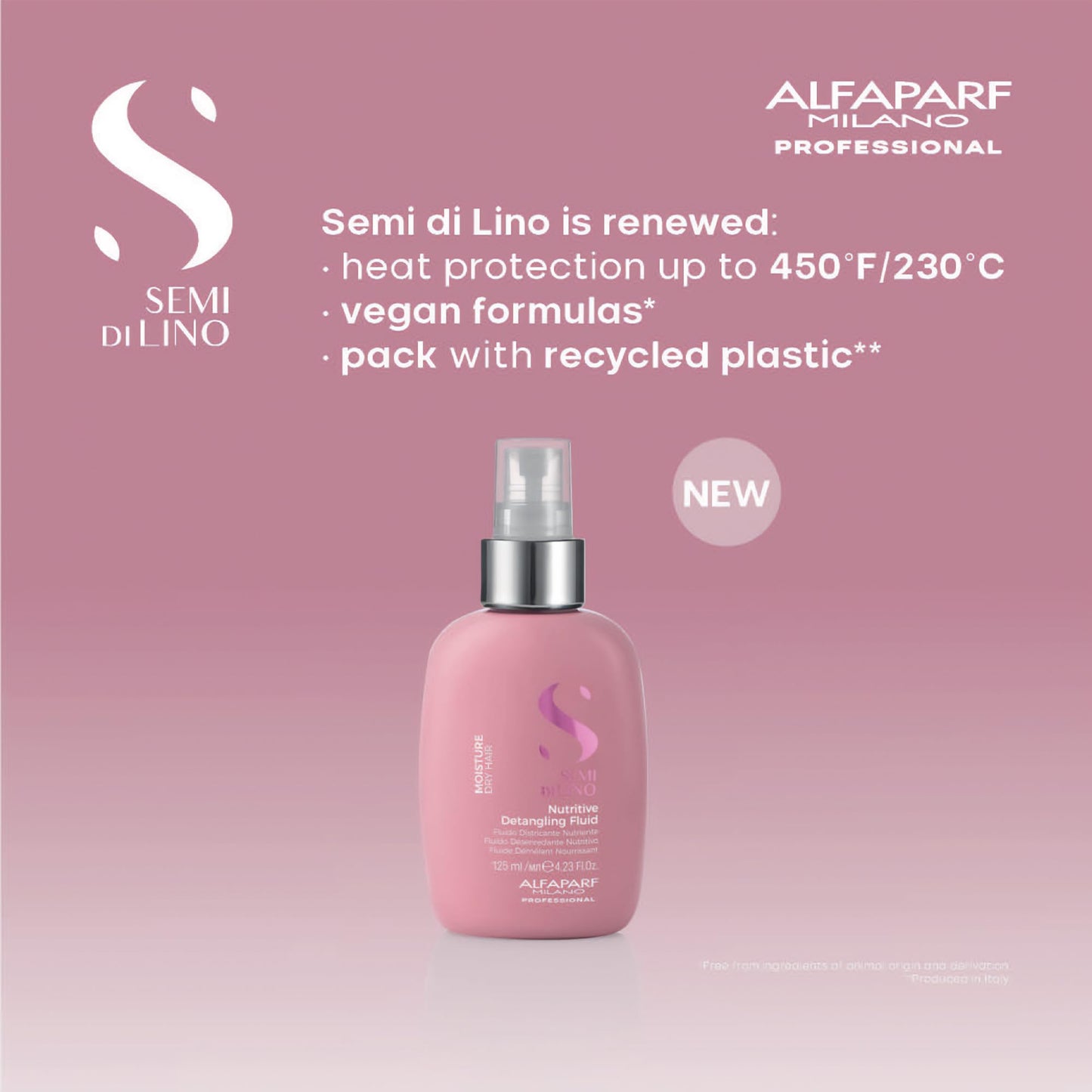 Fluido Desenredante Alfaparf Milano Semi Di Lino Moisture Nutritive para Cabello Seco