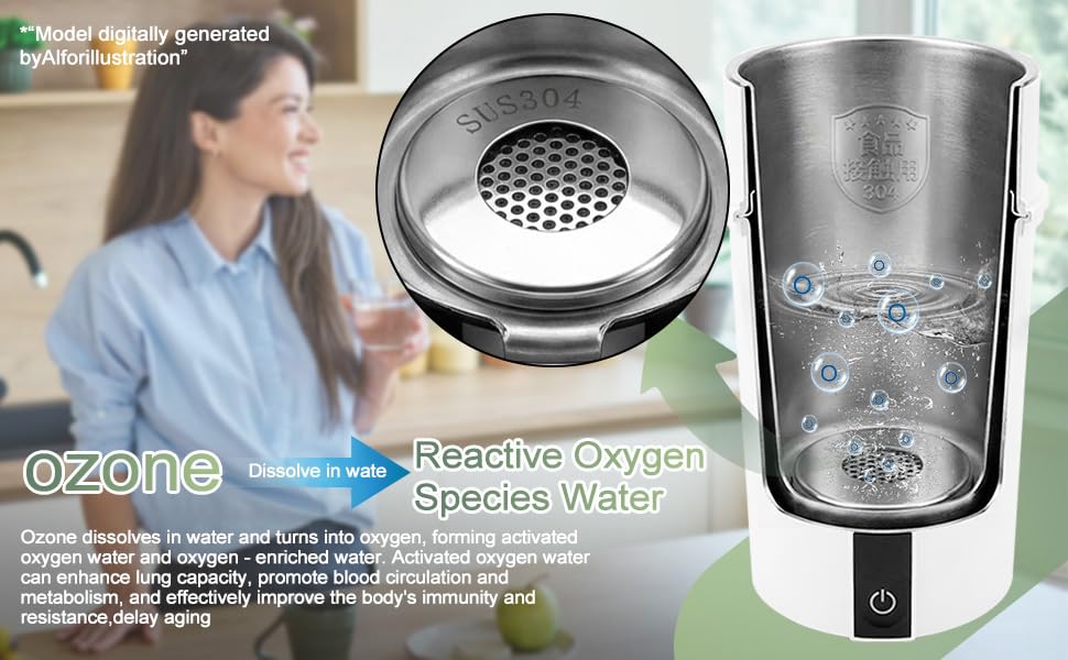 Vaso Generador de Agua con Ozono MHTGYLMY Blanco Multiusos Recargable para Cuidado Bucal y Limpieza de Frutas