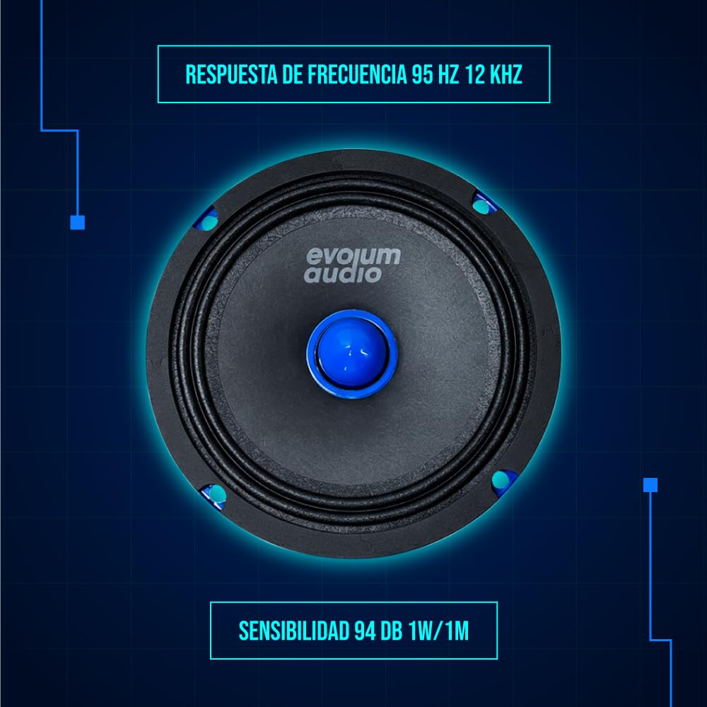 Evolum Audio - Kit Bocinas Medio Rango - Sonido Claro y Potente - Cono de Papel de Titanio - Potencia RMS de 150 W - Materiales de Calidad - Fácil Instalación - Modelo Open Show (6.5 in)