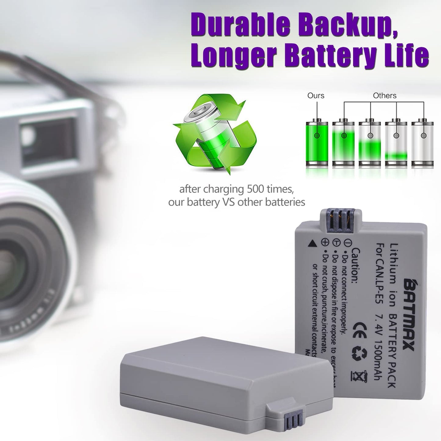 Batmax - Paquete de 2 baterías LP-E5 + LED Dual Bulit-in cargador USB con puerto tipo C para Canon EOS Rebel XS, Rebel Xsi, Rebel T1i, 1000D, 500D, 450D, Kiss F, Kiss X2, Kiss X3