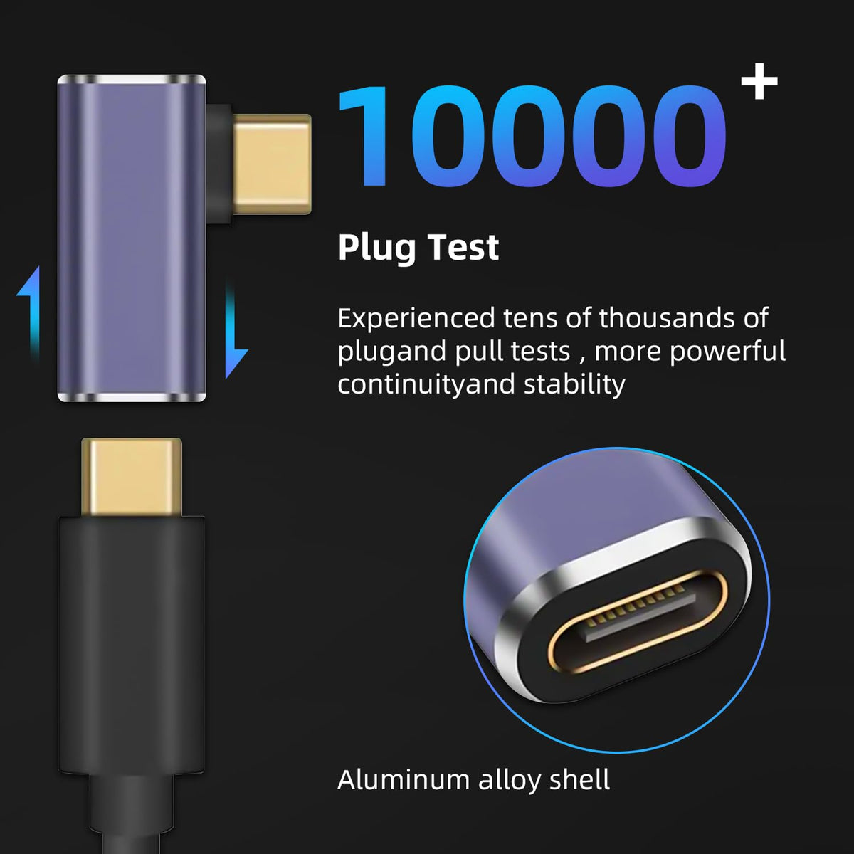 Adaptadores USB C GHQXZT 90° Ángulo Recto Extensor para MacBook, iPad, Tabletas, Teléfonos