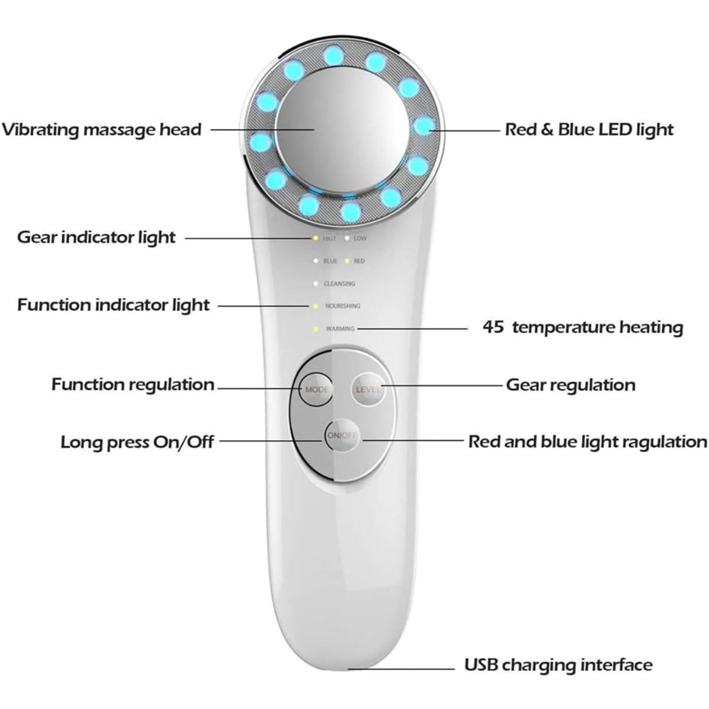 Masajeador Facial Eléctrico, Facial Aparato Radiofrecuencia, 7 en 1 Aparato Facial Ultrasonido, Fototerapia De Luz Roja Y Azul Calor, Anti-Envejecimiento, Limpieza Profunda, Cuidado Facial