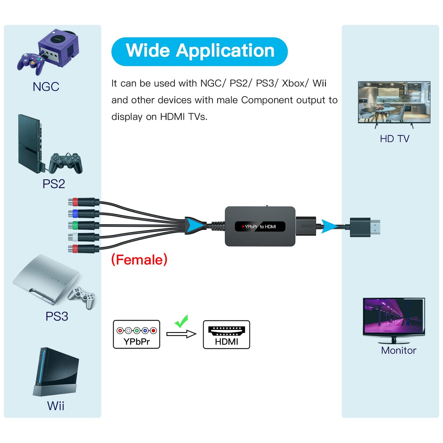 Cable Convertidor Componente a HDMI - Compatible con PS2/NGC/Wii/Xbox - 1080P YPbPr a HDMI