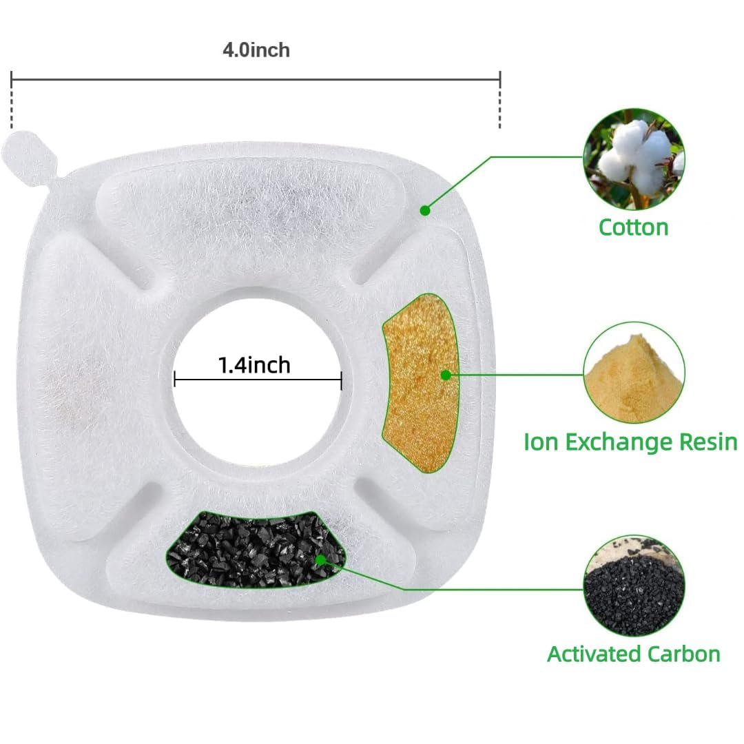 Allxin - Filtros de repuesto para fuentes de gatos de 4 pulgadas con esponjas prefiltrantes para dispensador automático de agua para perros de 74 onzas, 94 onzas y 148 onzas (16 unidades)