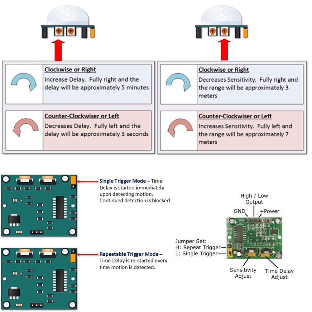 Sensor de Movimiento Infrarrojo Stemedu HC-SR501 para Arduino y Raspberry Pi