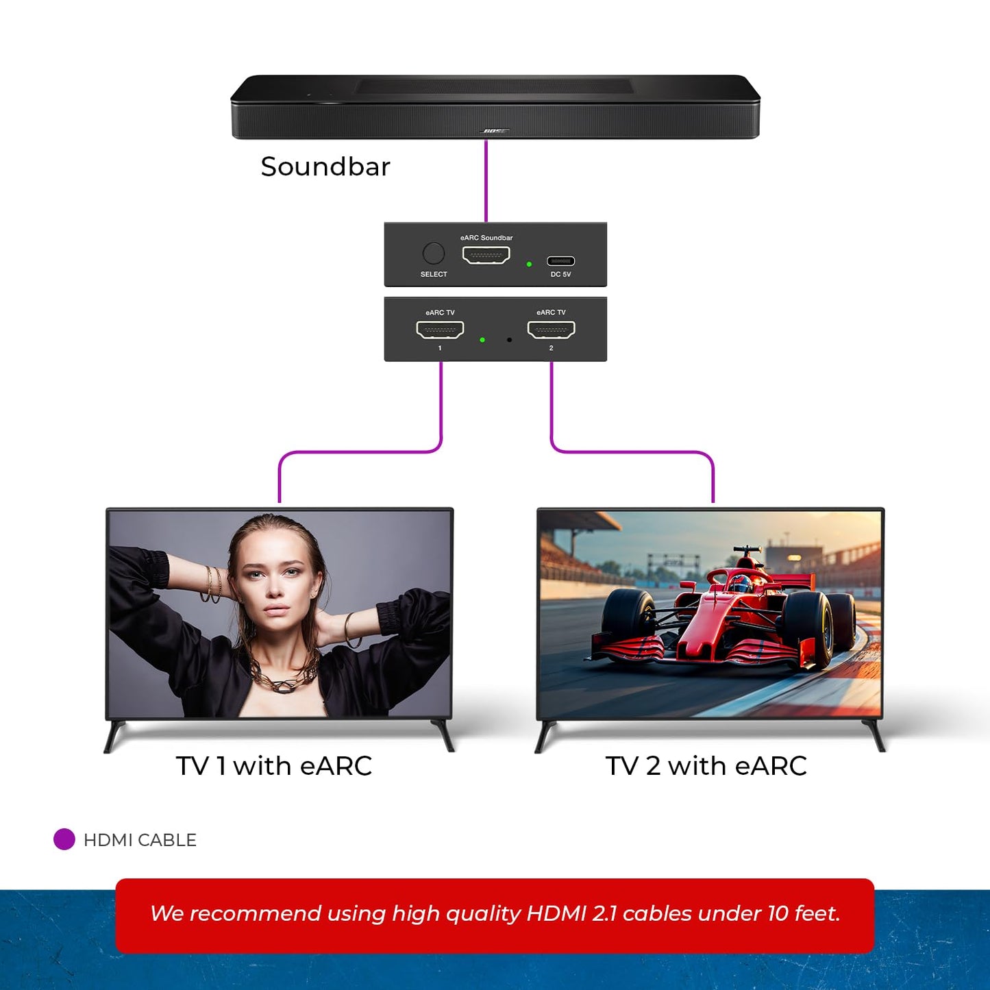 OREI eARC/ARC HDMI 2x1 Interruptor de Audio – Conecta una Barra de Sonido/Receptor AV a Dos televisores eARC, soporta Dolby Atmos, DTS:X, TrueHD, Audio de 32 Canales, conmutación automática/Manual