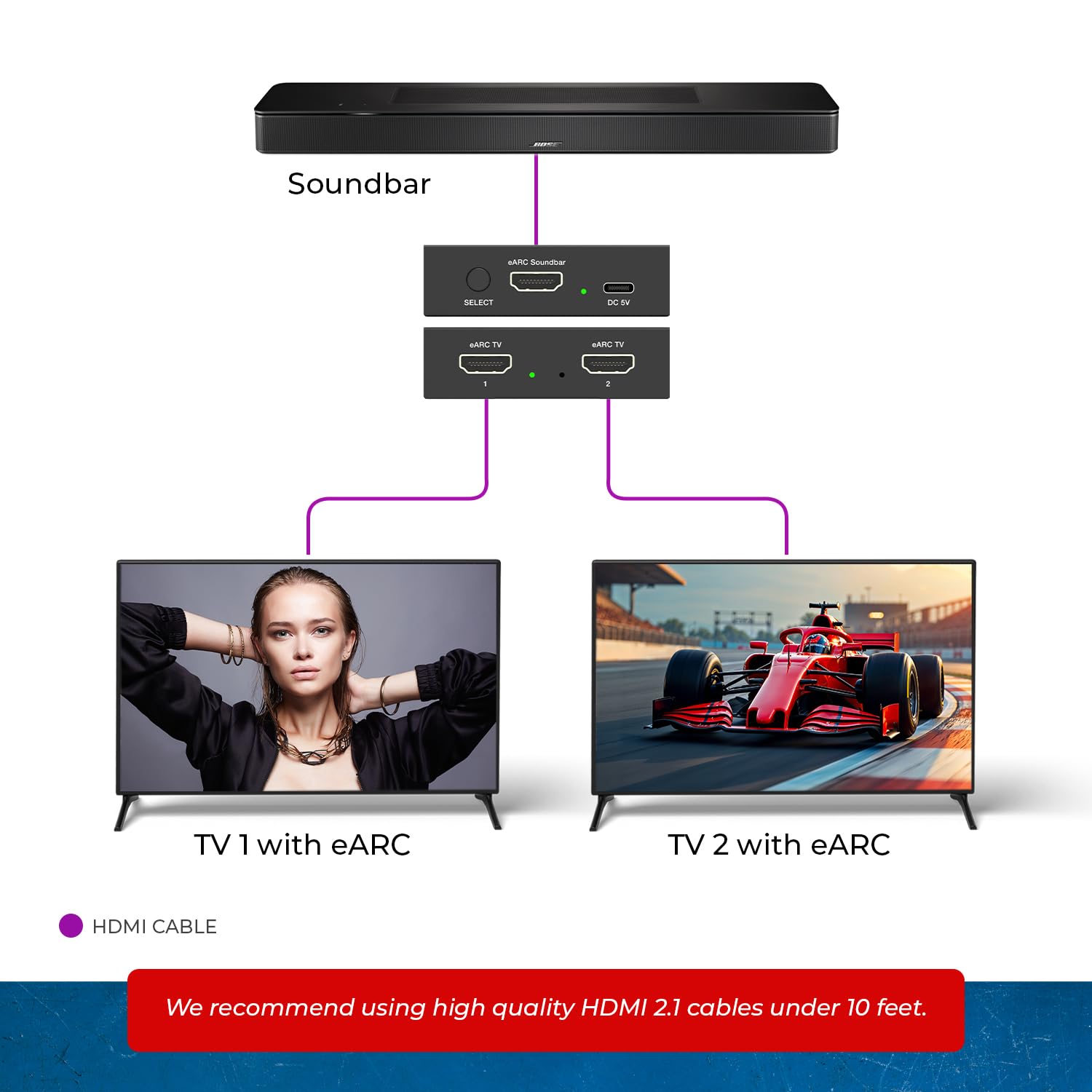 OREI eARC/ARC HDMI 2x1 Interruptor de Audio – Conecta una Barra de Sonido/Receptor AV a Dos televisores eARC, soporta Dolby Atmos, DTS:X, TrueHD, Audio de 32 Canales, conmutación automática/Manual
