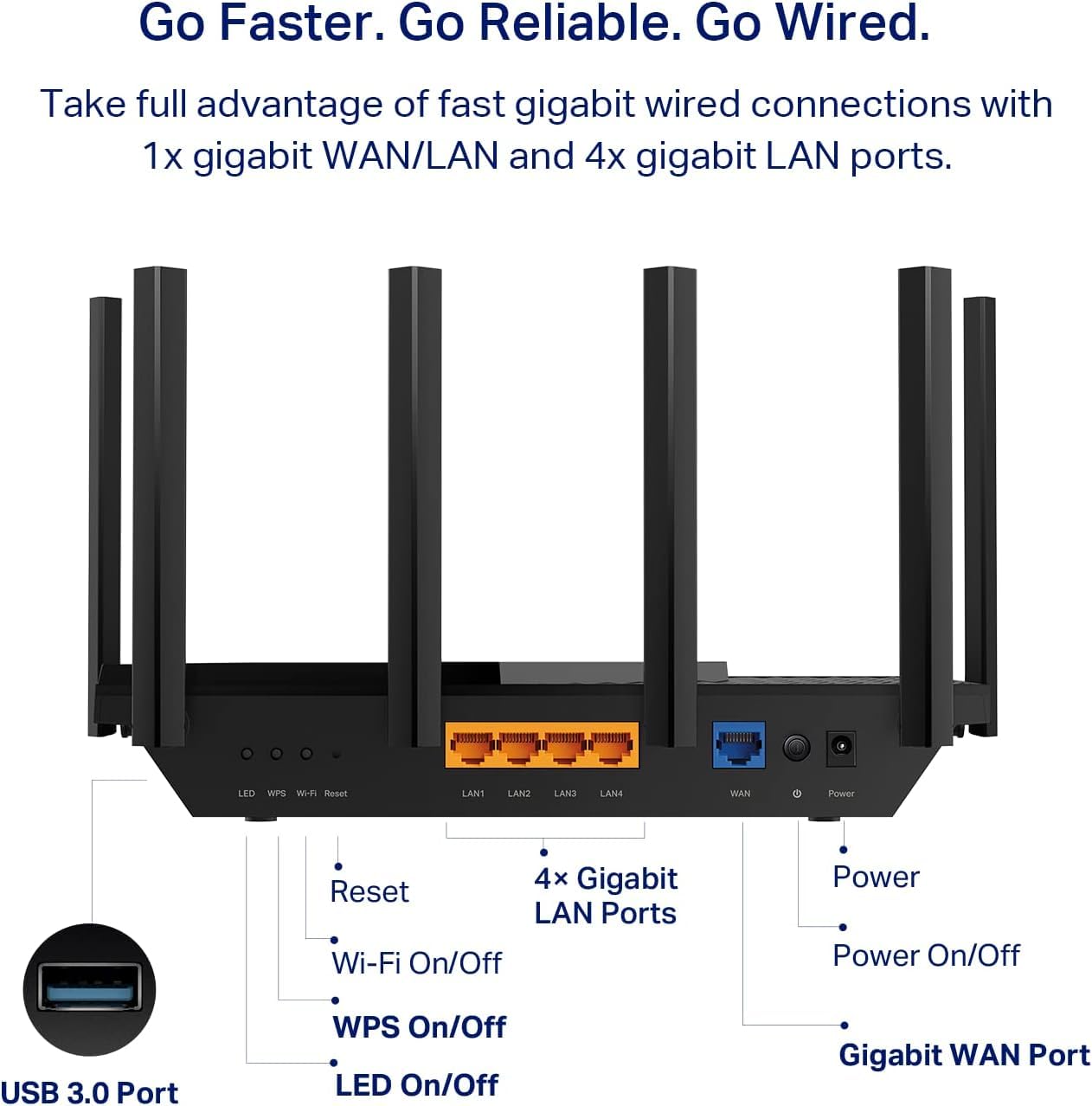 TP-Link AXE5400 WiFi 6E de Triple Banda, Router de Internet Inalámbrico Gigabit, Hacha para Juegos, VPN, OneMesh, WPA3 (Archer AXE75)