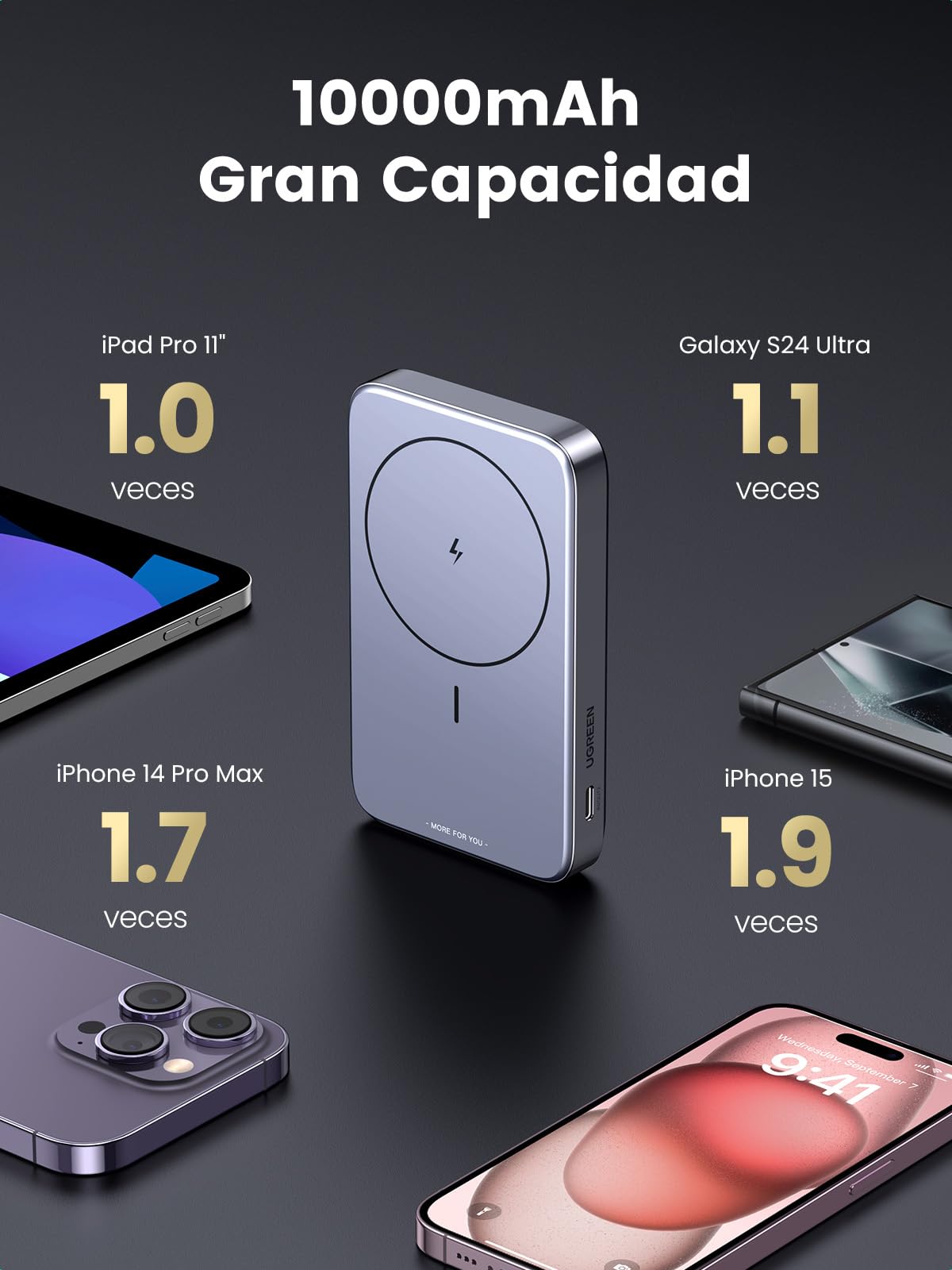 Power Bank UGREEN Negro 10000mAh con Soporte Plegable y Carga Rápida para iPhone y Galaxy