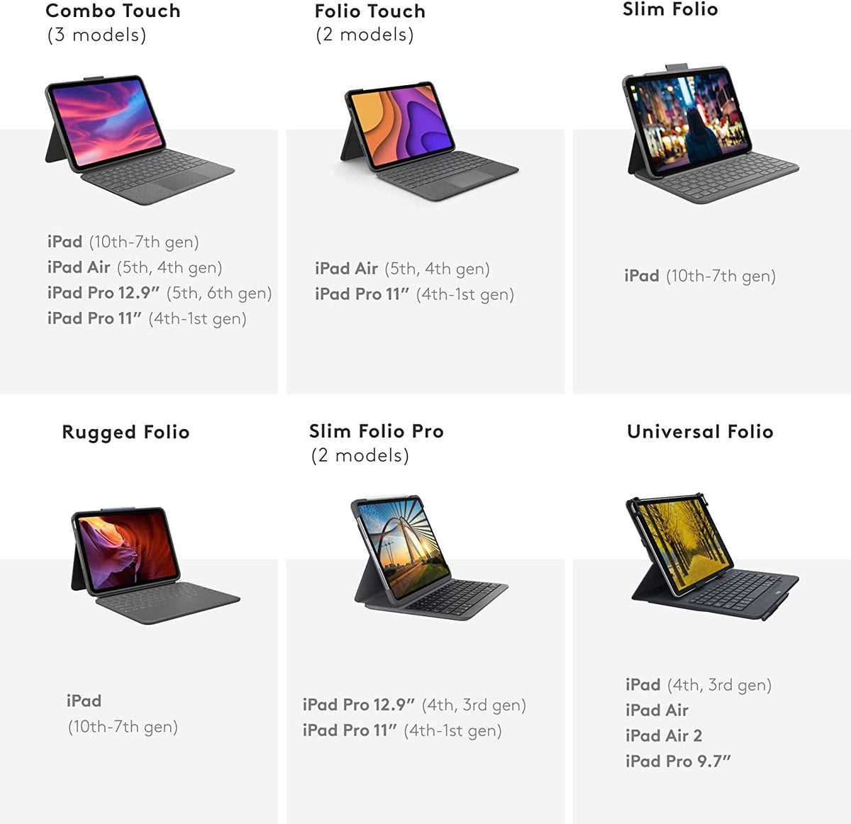 Teclado Folio Logitech Combo Touch iPad Pro 11 Pulgadas Gris Reacondicionado