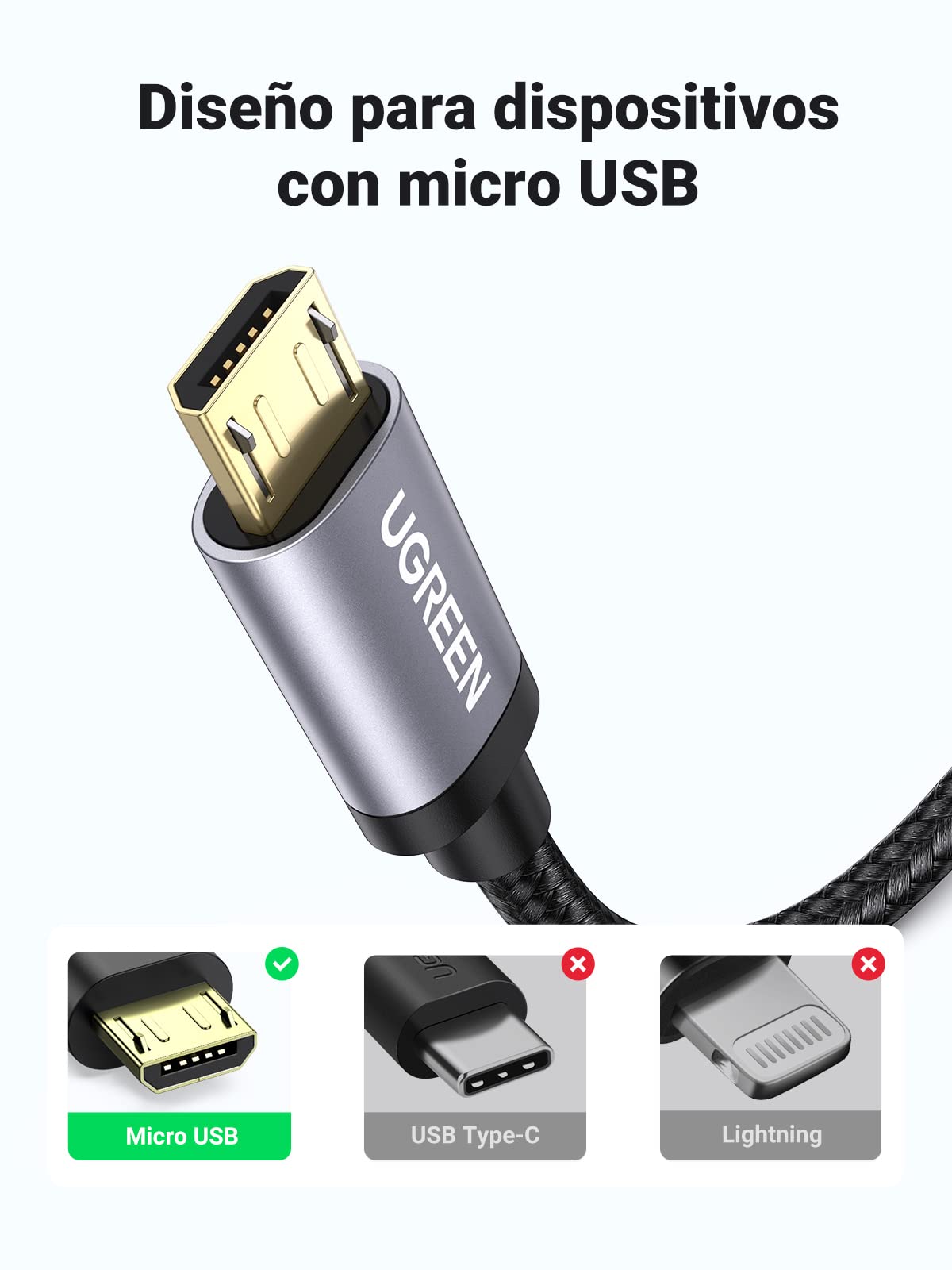 Cable Micro a USB de Carga Rápida UGREEN 3M Nylon Trenzado QC3.0/2.0