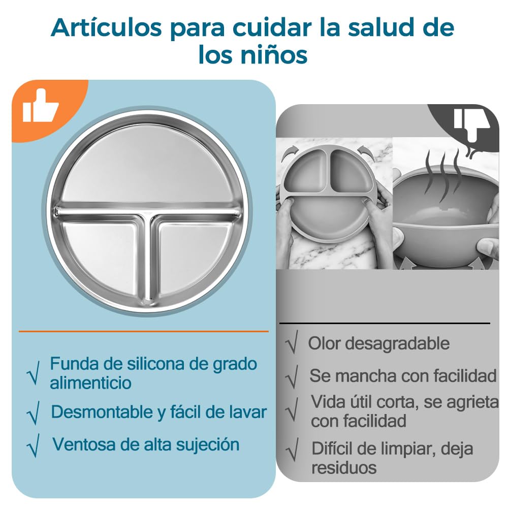 Platos de Acero Inoxidable para Bebe, Set de Alimentación para Bebé