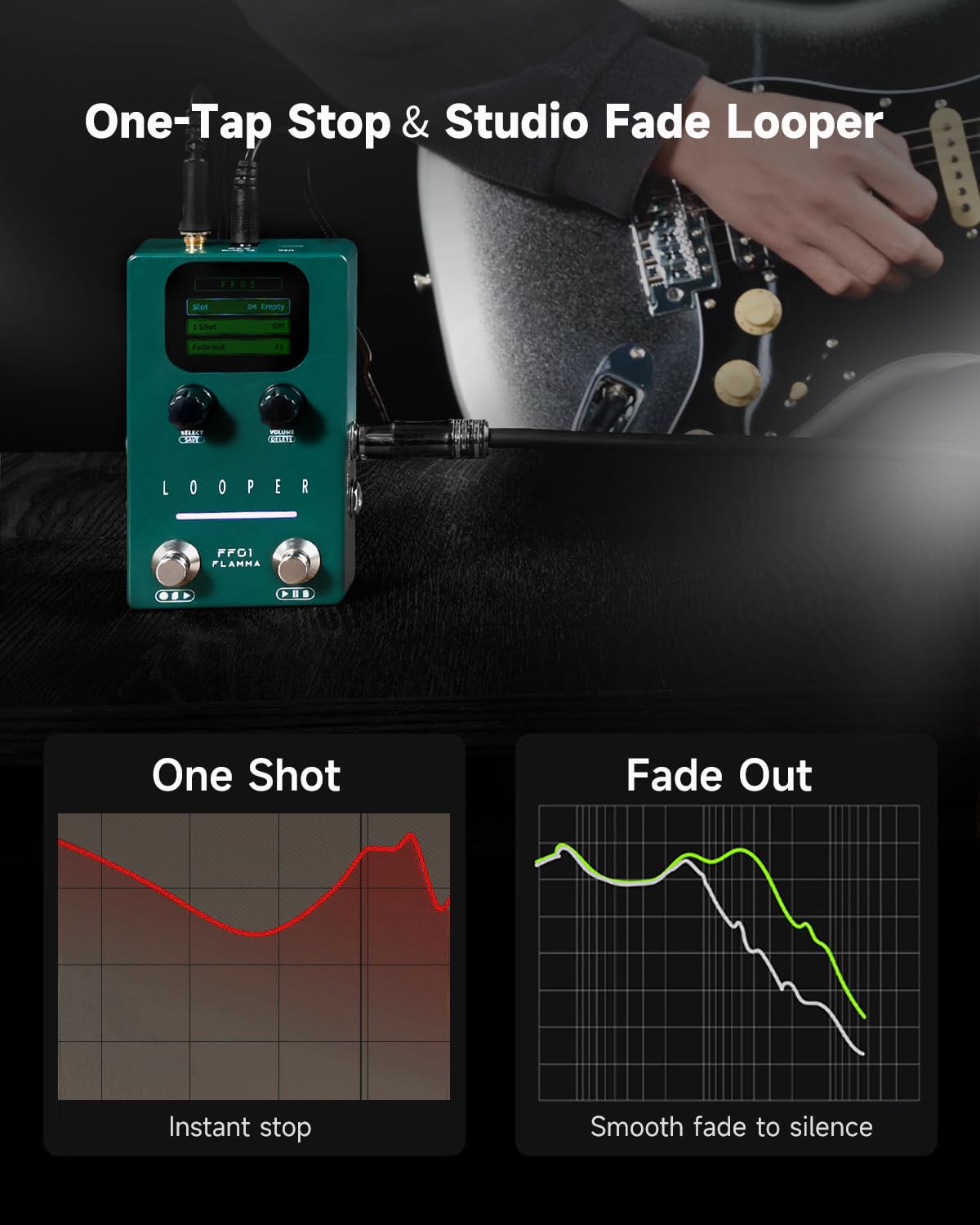 Pedal Looper FF01 FLAMMA Estéreo con 40 Ranuras y 160 Minutos para Guitarra Eléctrica y Bajo