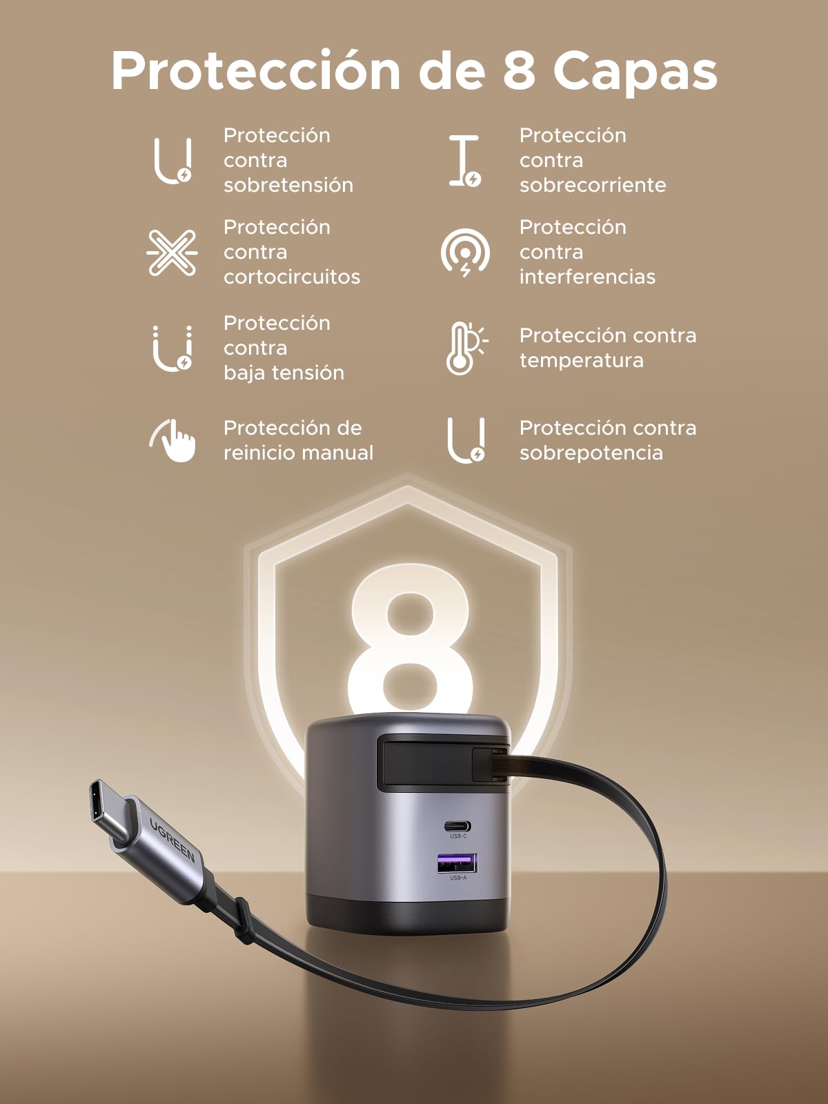 Cargador Portátil UGREEN USB C GAN 45W con Cable Retráctil y Carga Súper Rápida 2.0