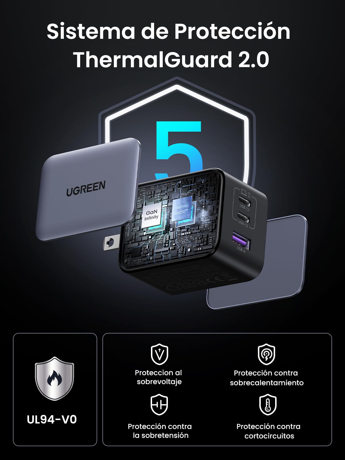 Cargador Tipo C UGREEN Nexode X Serie 65W Blanco con 3 Puertos GAN para Móviles y Portátiles