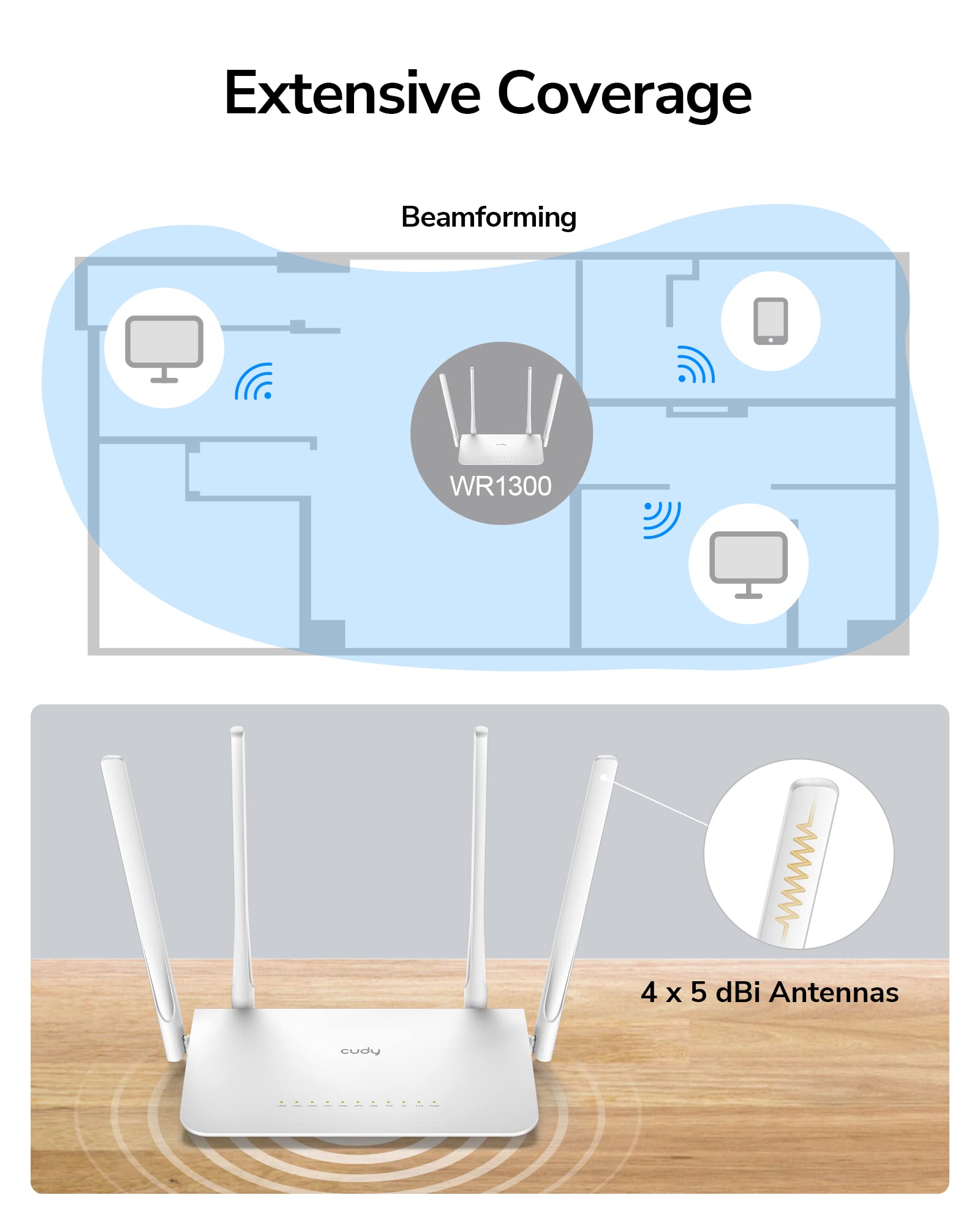 CUDY Ruteador Inalambrico WR1300 Antenas 4, Doble Banda 2,4GHz/5GHz, Wi-Fi 5, Puertos LAN 4, 867 Mbit/s