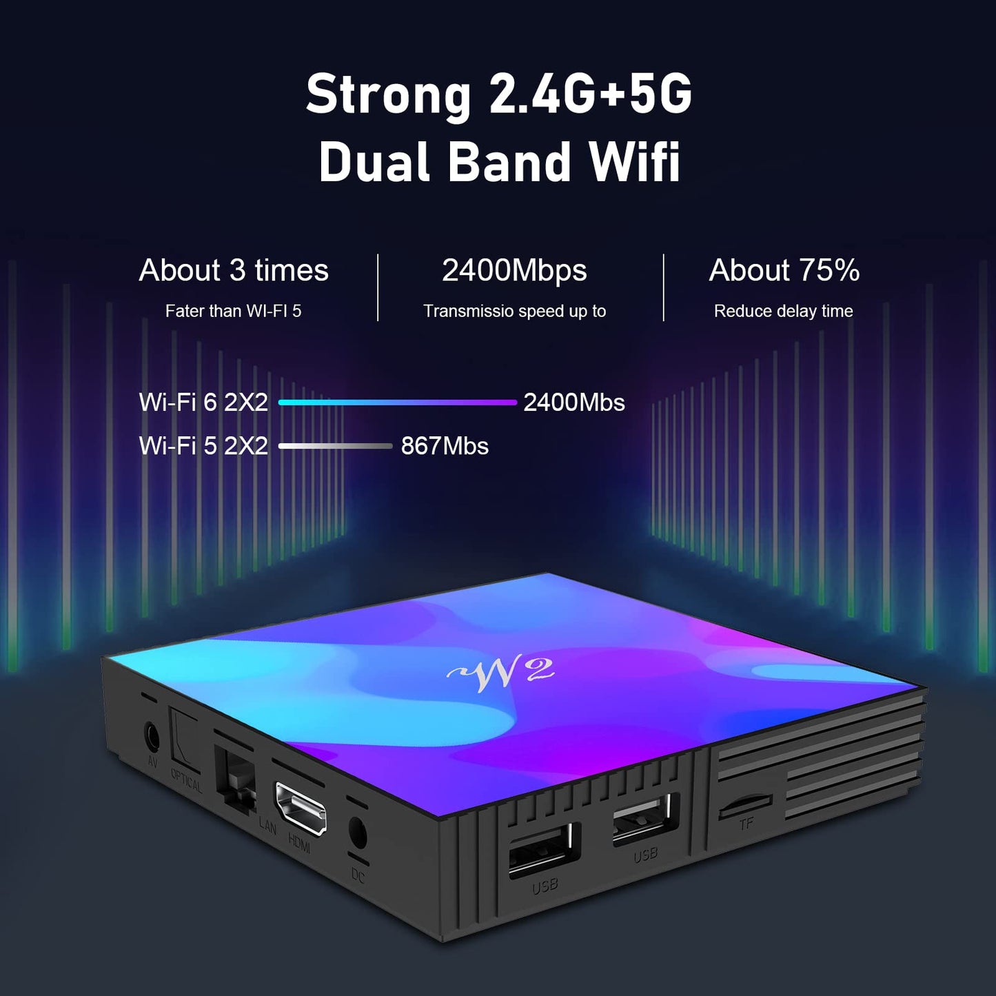 Caja de TV Android S905W2 Negro 4K UHD 4 GB RAM 64 GB ROM con Mini Teclado Retroiluminado WiFi Doble Banda