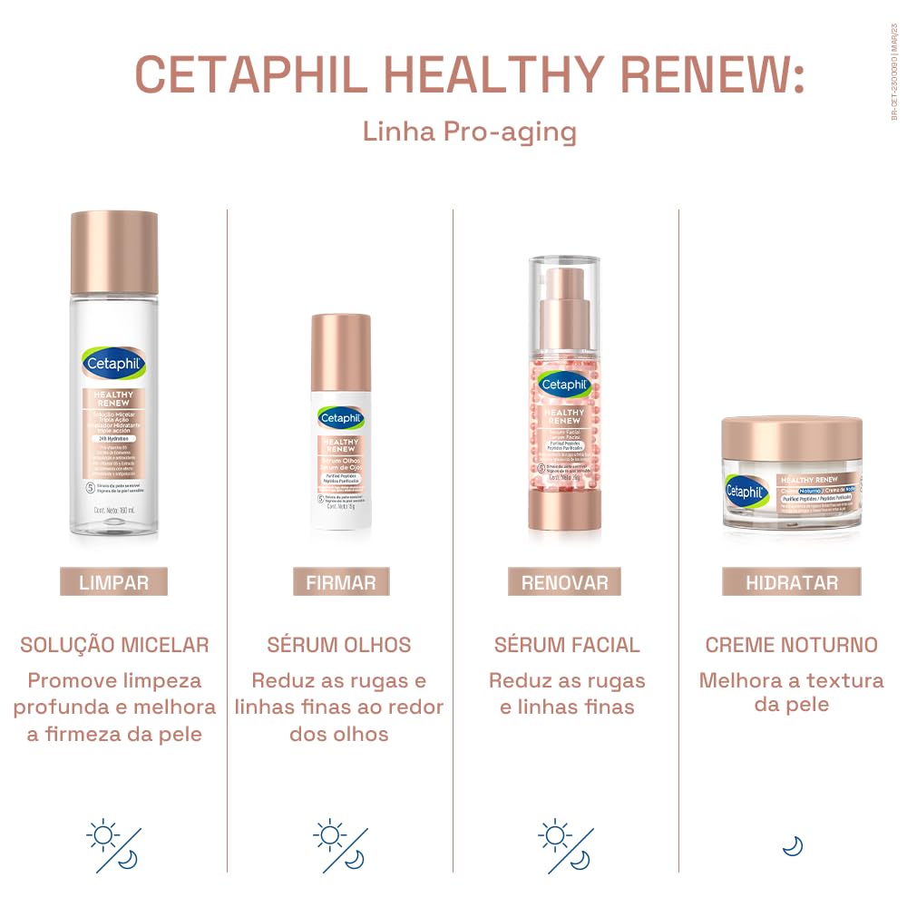 CETAPHIL HEALTHY RENEW Crema de Noche 50 g Eficacia Antiedad Comprobada Reduce la Apariencia de Líneas de Expresión Hidrata por 24 Hrs y Suaviza la Piel Recomendado por Dermatólogos para Piel Sensible