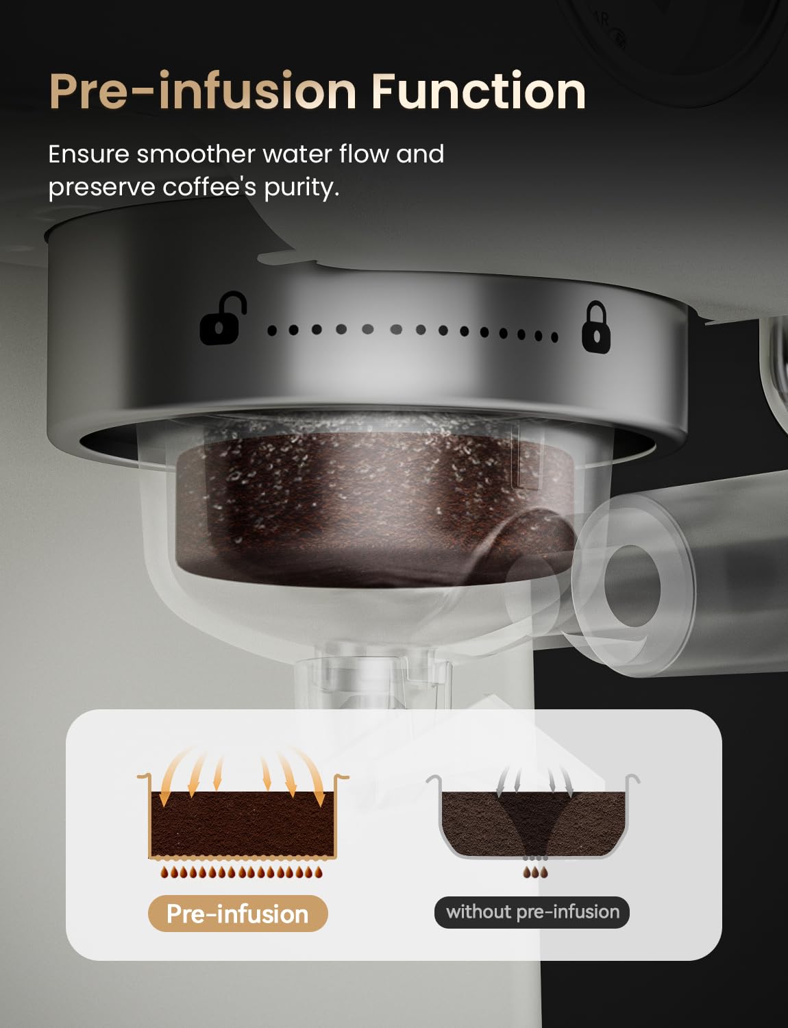 Máquina de Café Expreso Neretva Acero Inoxidable 1450 W con Espumador y Medidor de Presión 15 Bares para Café Expreso, Latte, Capuchino Casero