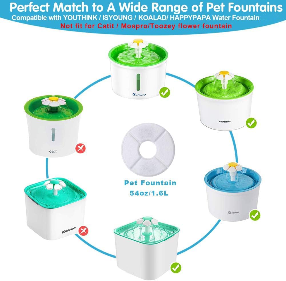 Filtros de Fuente de Agua para Mascotas PK.ZTopia Redondos de Repuesto 84 oz/2.5 L Paquete de 12