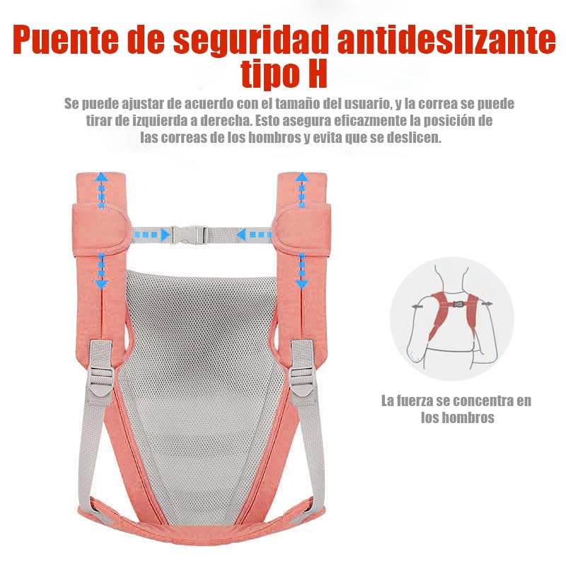 Cangurera para Bebe, Fular Ergonómico para Bebés de 0 a 36 Meses(Hasta 20 kg), Mochila Portabebés, Proteger la Cabeza, Portabebés de Algodón Ligero y Transpirable Ajustable (Rosa)