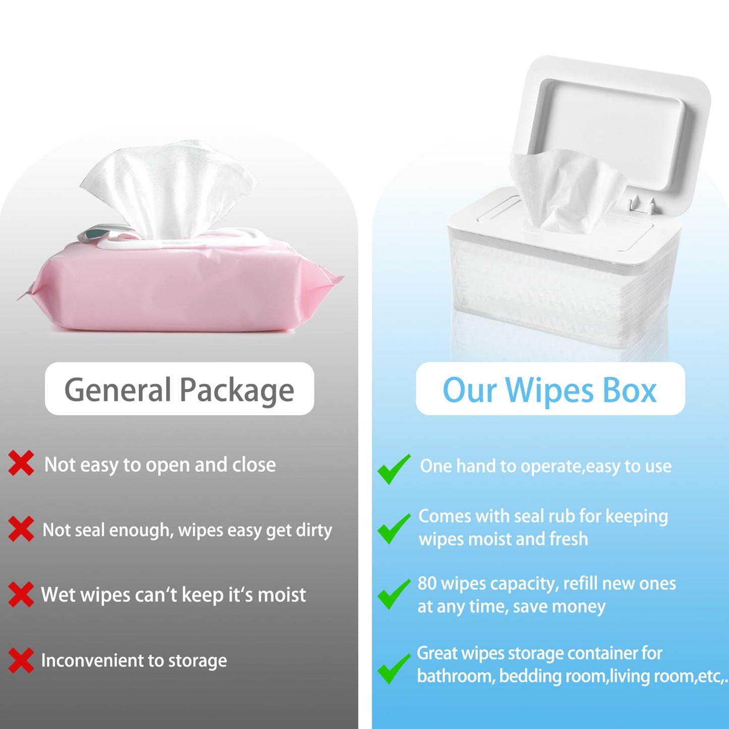 AWGOU Dispensador de toallitas húmedas para bebé - Contenedor de gran capacidad con diseño sellado a prueba de polvo para mantener las toallitas para pañales frescas