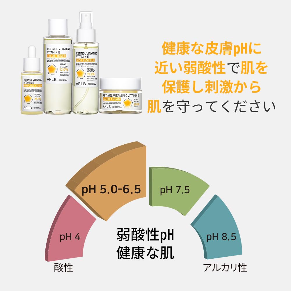 Suero en ampolla con vitamina C y vitamina E y retinol | RETINOL VITA CEN™ 28,1% 1,35 FL.OZ/Cuidado de la piel coreano, Hidratación duradera, Revitaliza para suavizar y mejorar la textura de la piel
