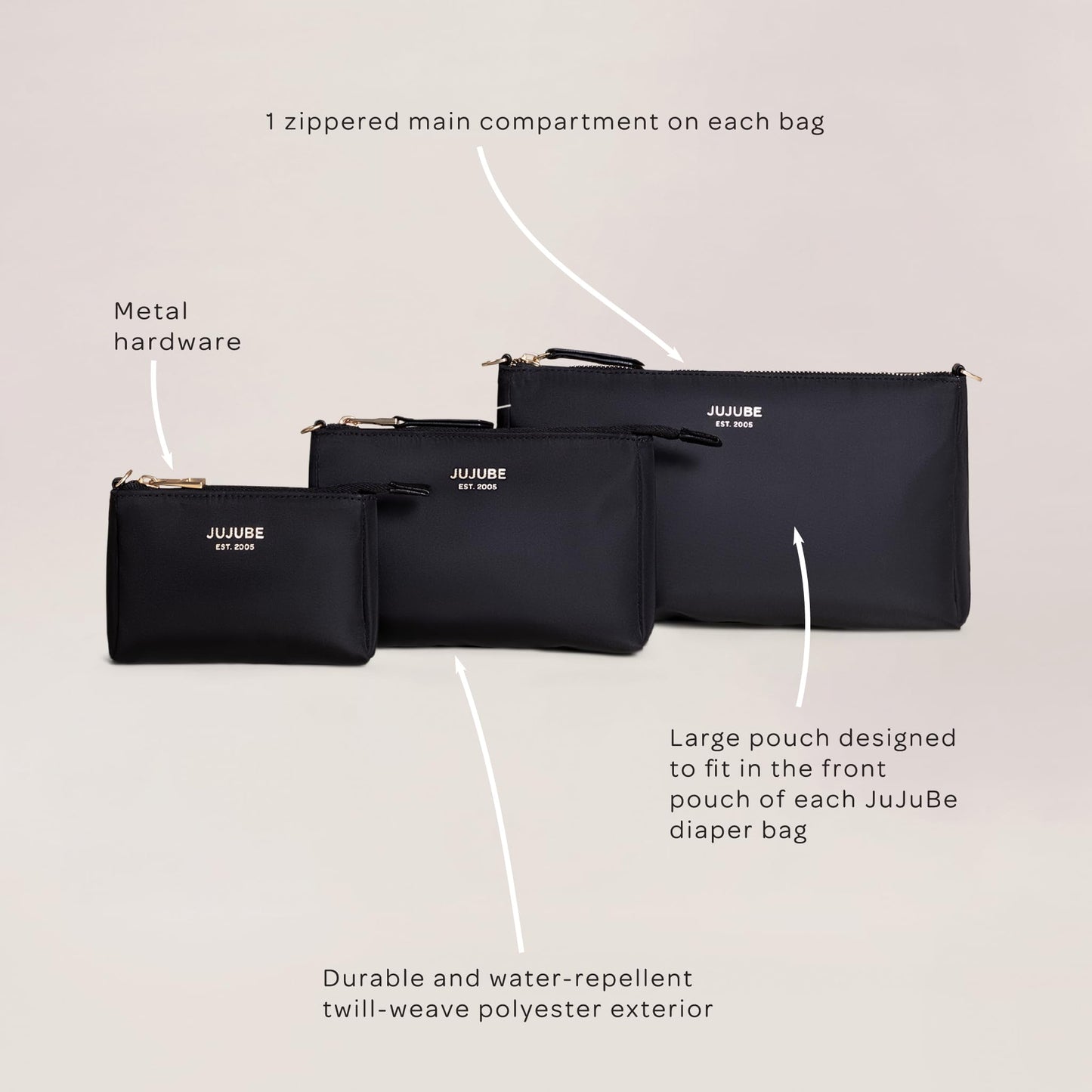 JuJuBe - Juego de bolsa de 3 piezas, bolsas organizadoras para pañales, bolso convertible a pequeño con correa cruzada, bolsa de cosméticos o maquillaje, grande, mediano y pequeño, negro