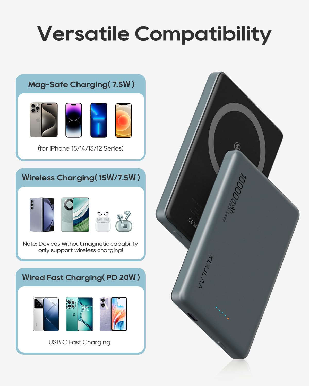 KuuLaa Power Bank 10000mAh Delgado con Pantalla Digital, Batería Portátil Magnética PD20W USB-C, Carga Rápida para iPhone 12-16/Samsung (Gris)