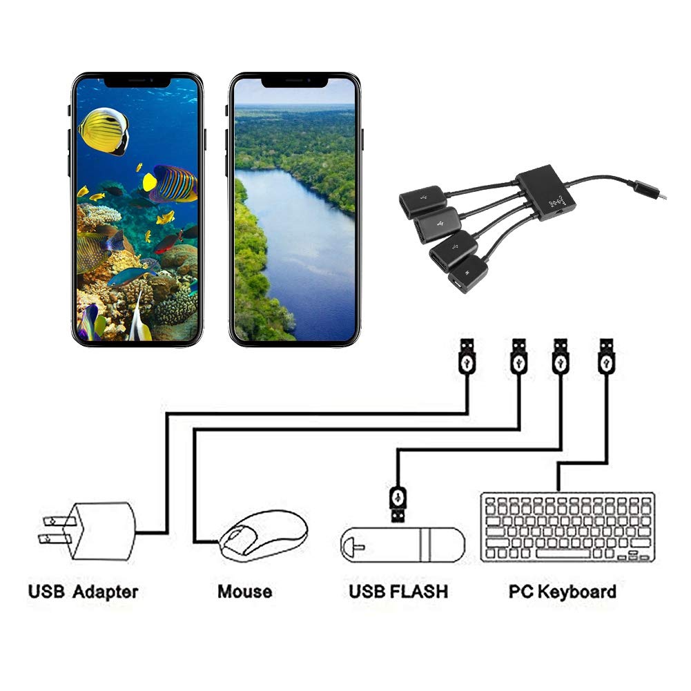 Dioche Adaptador USB HUB con alimentación, Micro USB HUB OTG Cargador de energía Cable Host Cable Lector Tarjetas Convertidor Adaptador para TV Stick