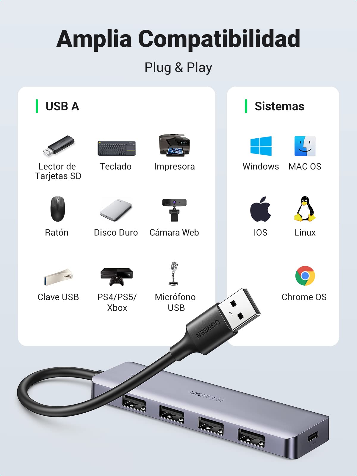 Hub USB 3.0 UGREEN Negro con 4 Puertos SuperSpeed para Macbook, PC y Consolas