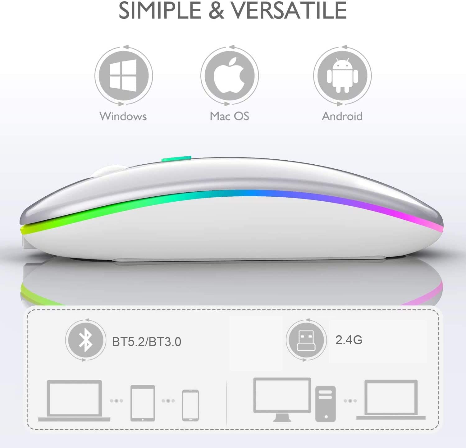 Mouse Inalámbrico Uplayteck LED Bluetooth Recargable Silencioso