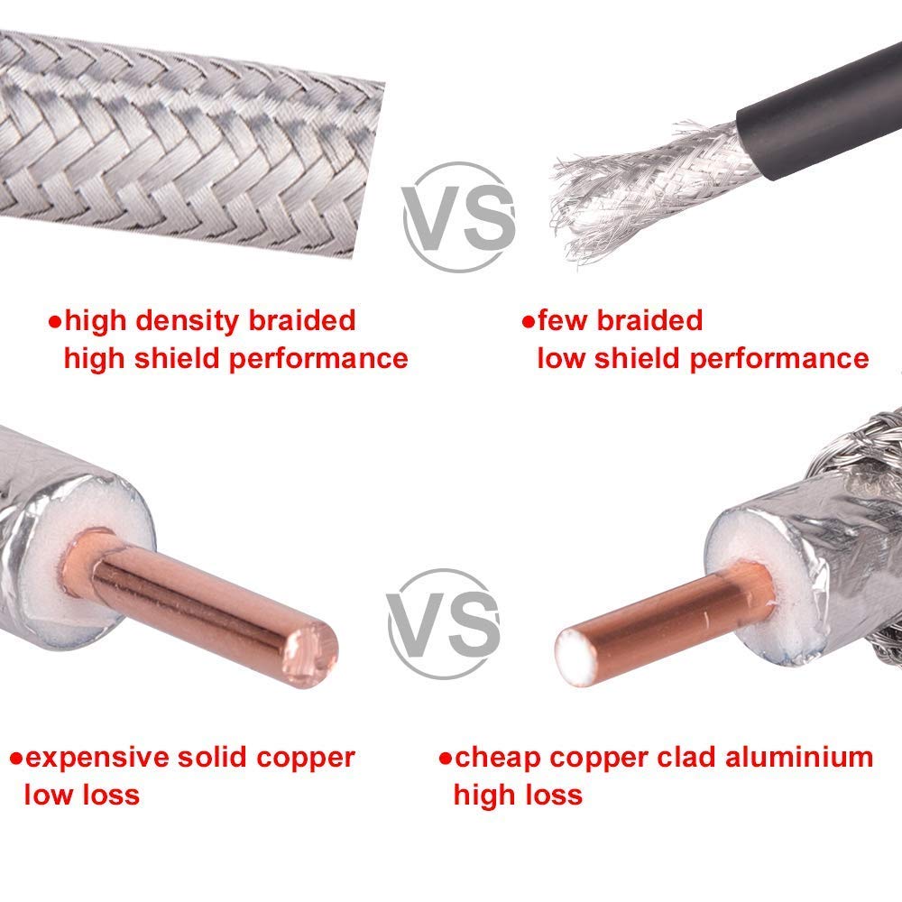 XRDS - Cable coaxial SMA macho a SMA hembra, 50 ohmios de baja pérdida KMR240 SMA conectores de cobre puro