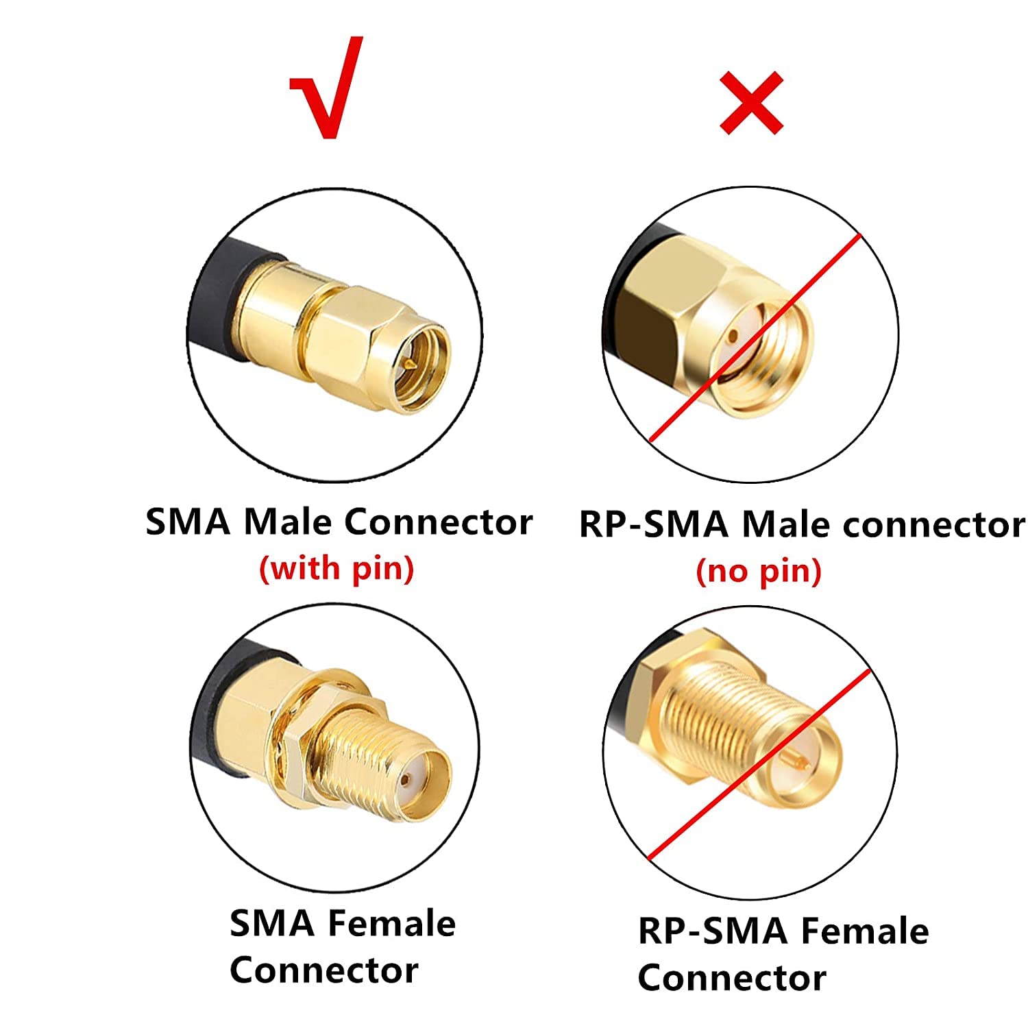 XRDS - Cable coaxial de extensión SMA de 2 pies, SMA macho a hembra de 50 ohmios de baja pérdida