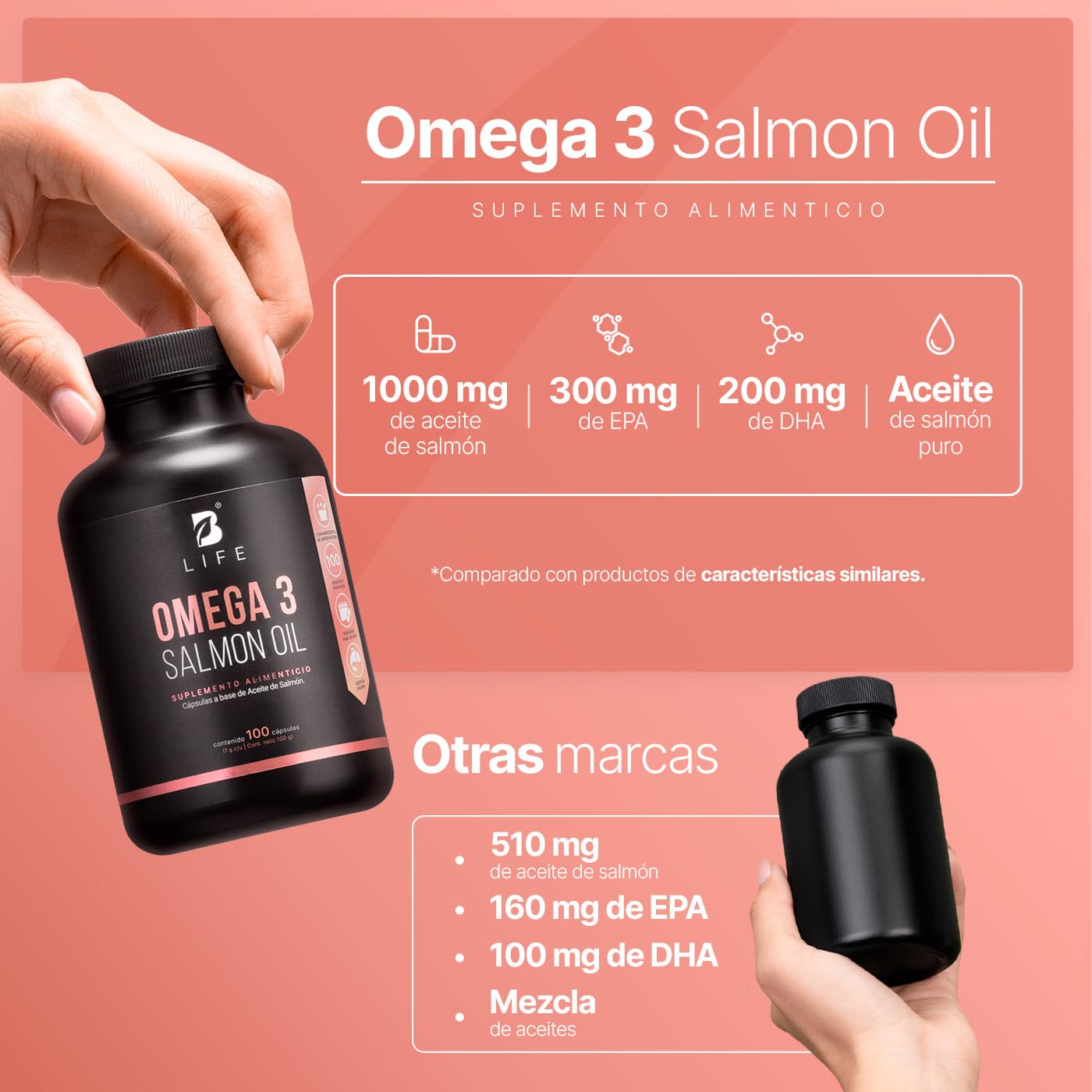 B Life Omega 3 | Aceite Puro de Salmón | 100 Cápsulas con 1000 mg por porción | EPA y DHA | Ingredientes Naturales | Omega 3 Salmon Oil.