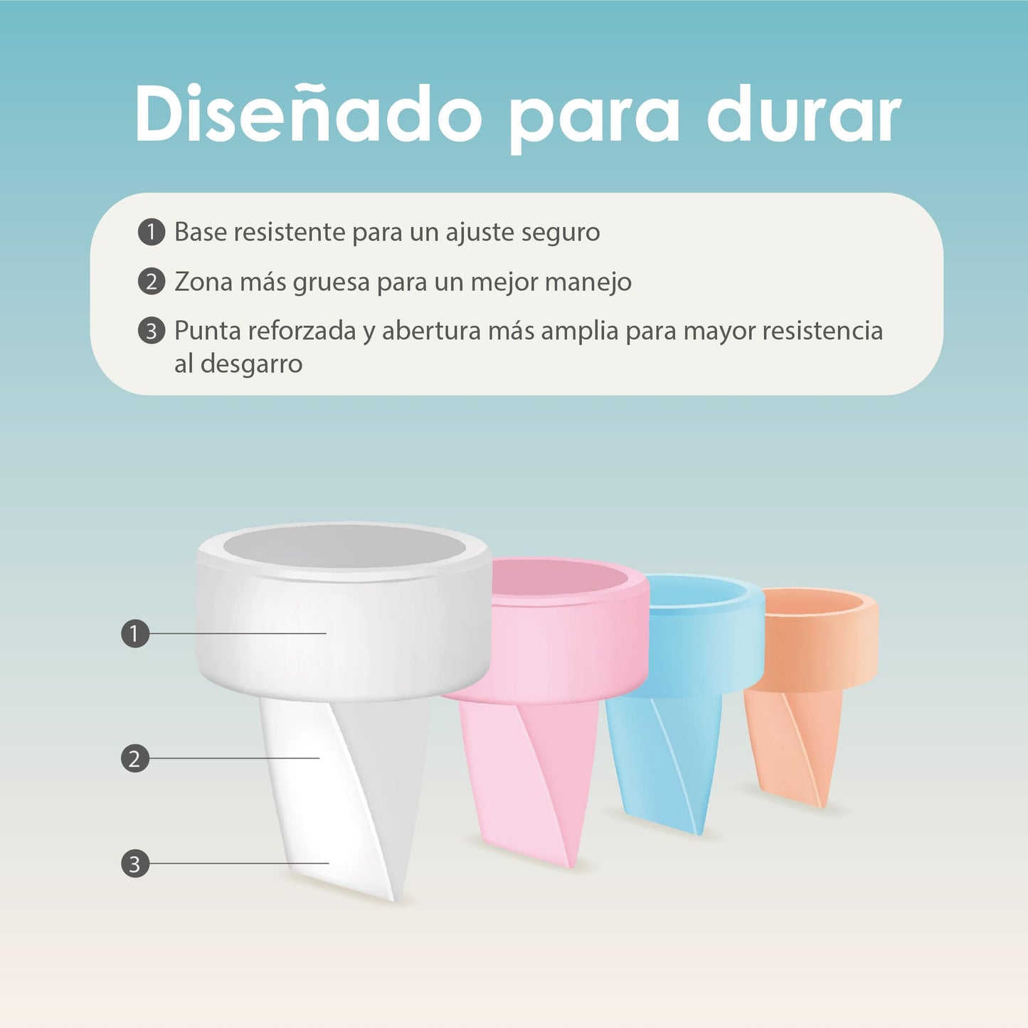 Maymom Válvulas Pico de Pato Compatibles con Spectra S1 S2 9 Plus Dew 350 No Originales de Spectra S2 Accesorios Reemplazo de Válvula (Blanco, 6 piezas)