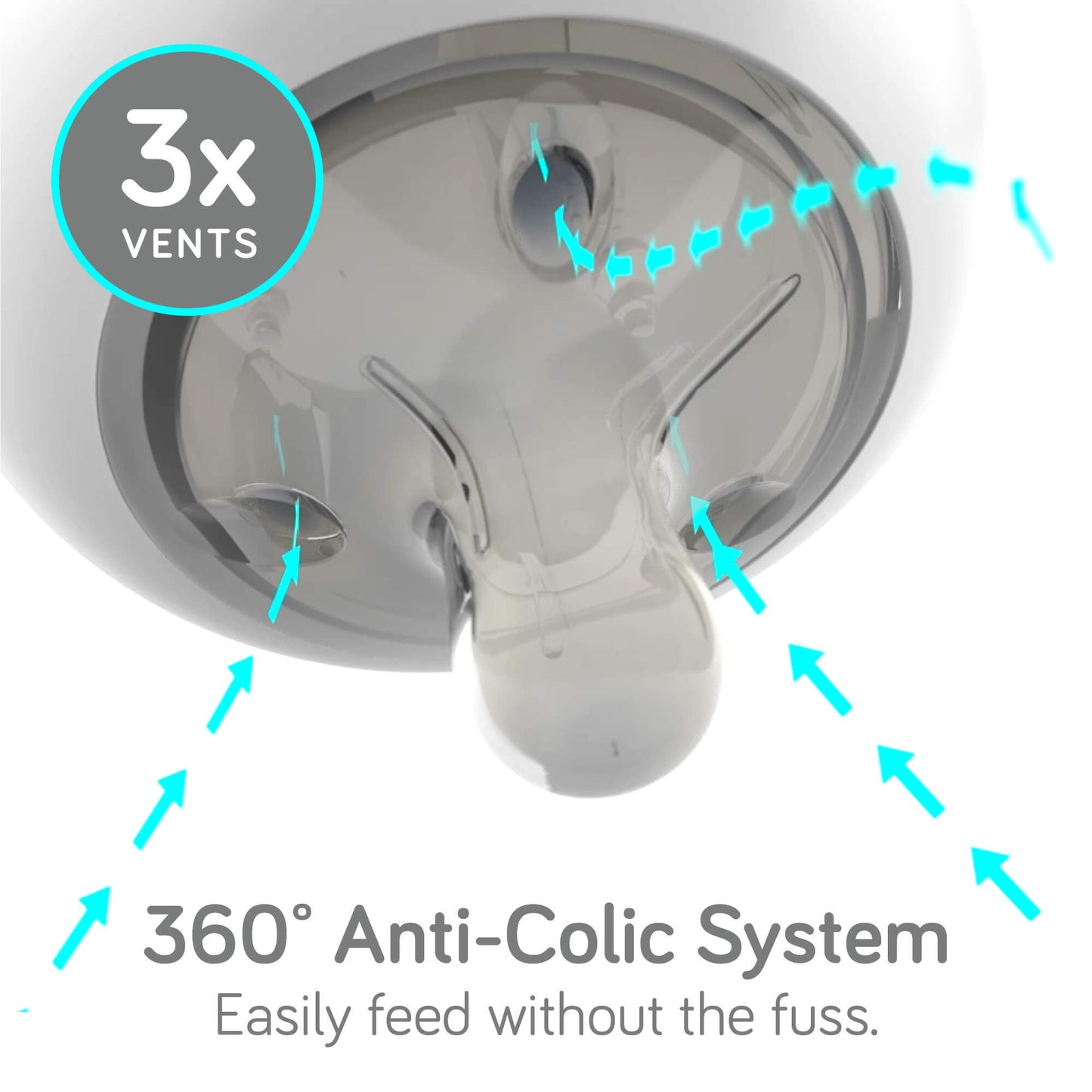 NANOBÉBÉ Kit de inicio anticólicos para biberón de leche materna Nanobebe con chupetes de silicona, adaptador para extractor de leche y tetinas de flujo lento - 147 g - Verde azulado/gris