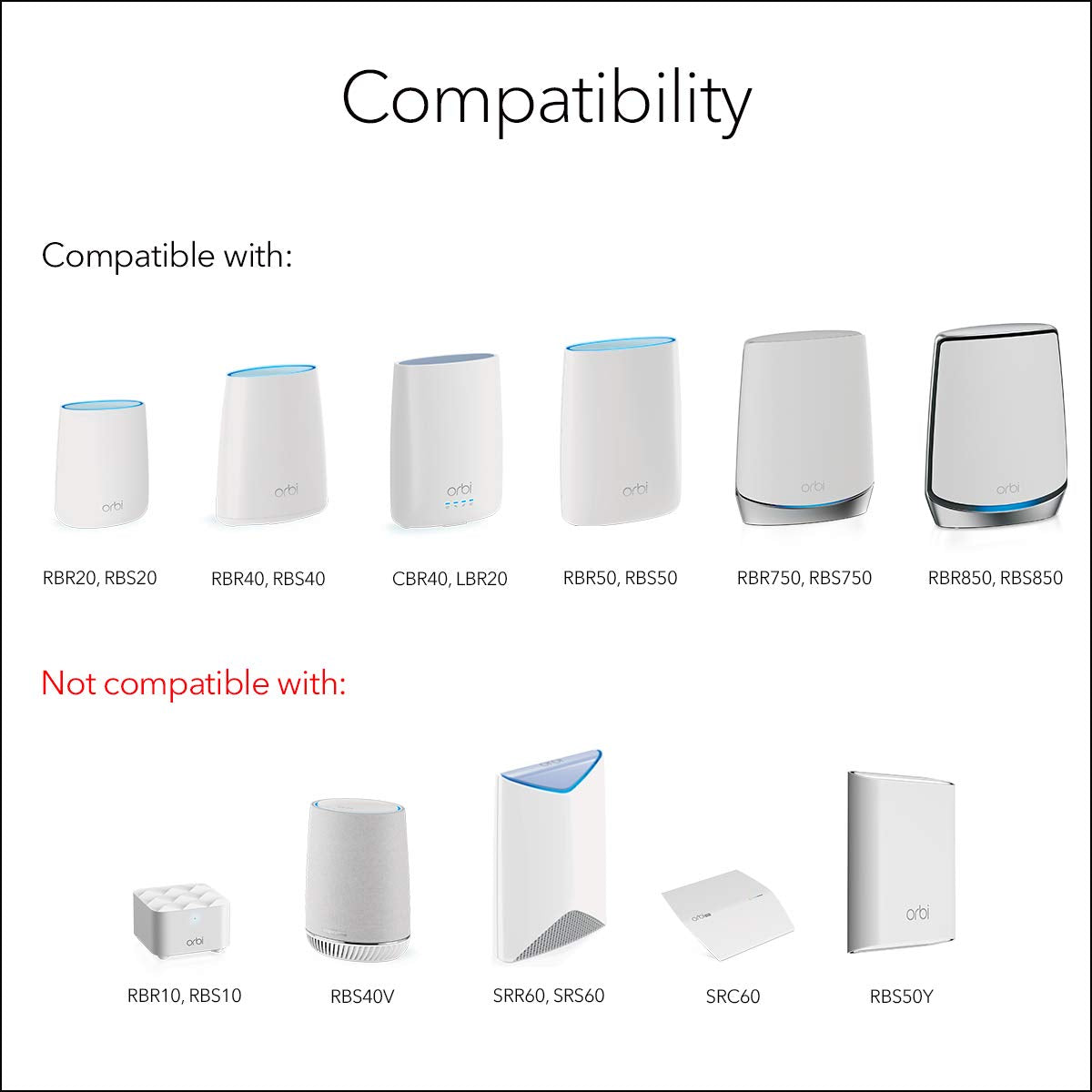 Soporte de Pared NETGEAR Orbi Blanco Compatible con Router WiFi Orbi