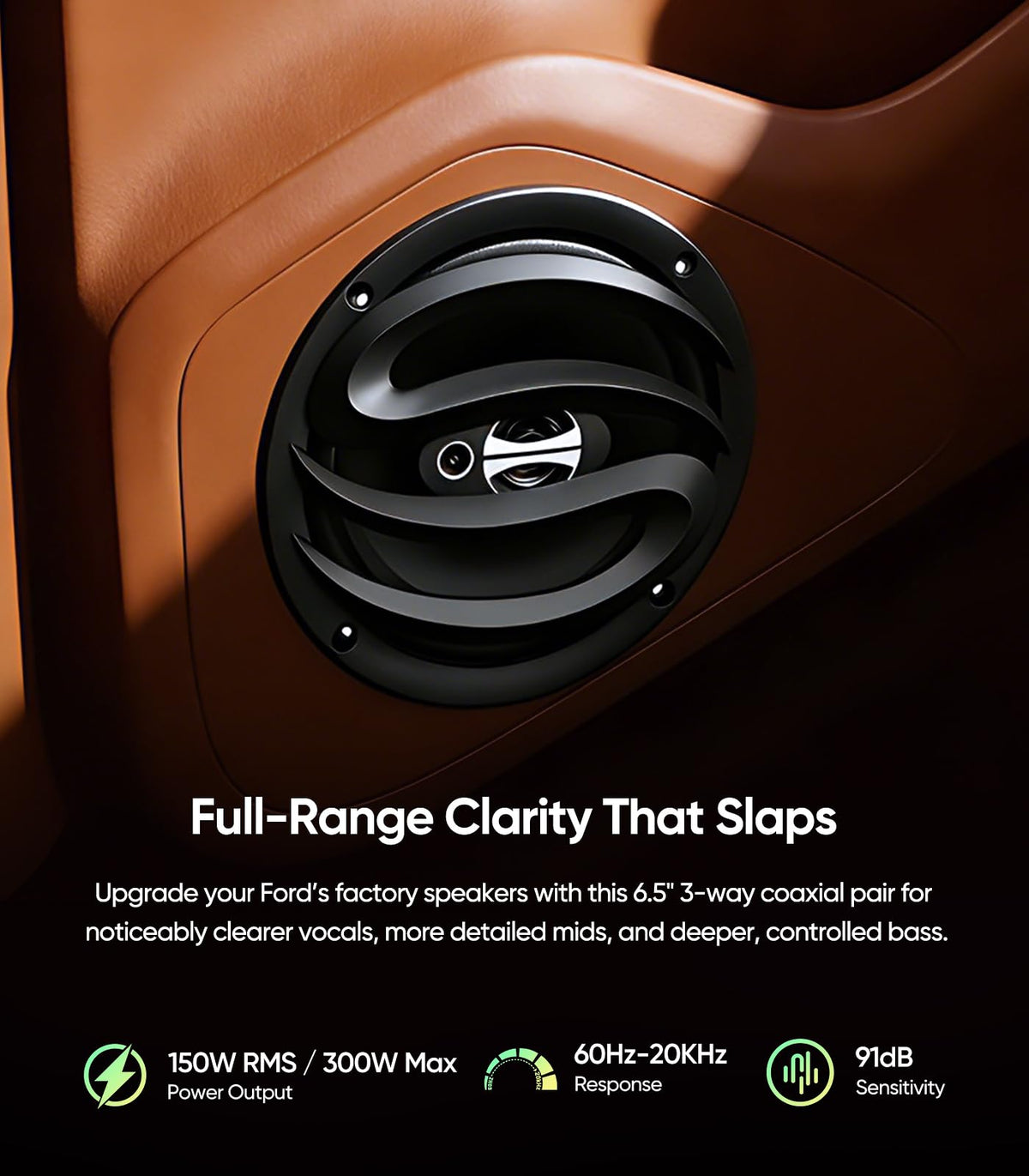 Altavoces Seventour Negro 6.5 Pulgadas para Coche F-150 2015-2024 Rango Completo Coaxial Sonido Mejorado