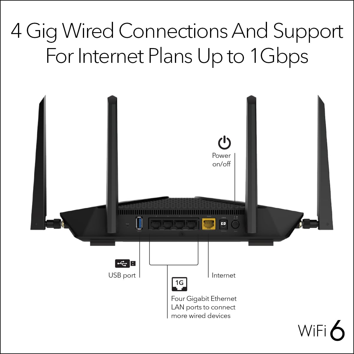 NETGEAR Nighthawk 6-Stream Dual-Band WiFi 6 Router (RAX54S) - Características de Seguridad, Velocidad inalámbrica AX5400, hasta 5.4 Gbps, Cubre hasta 2.500 sq. ft., 25 Dispositivos, suscripción a