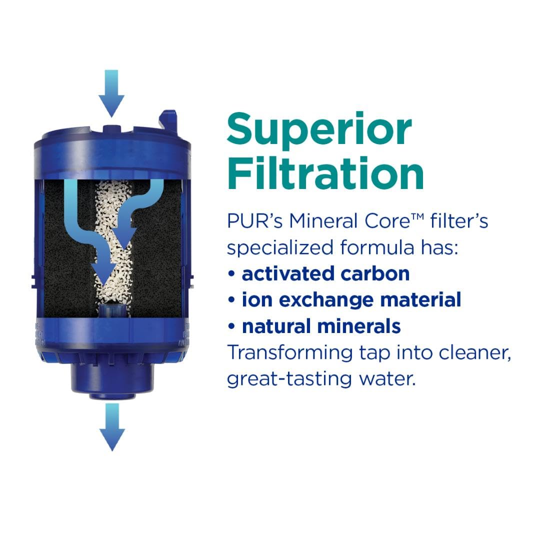 Filtro de Repuesto PUR Azul Potente 3 en 1 con Filtración Mineral Natural y Eliminación de Plomo para Montaje en Llave