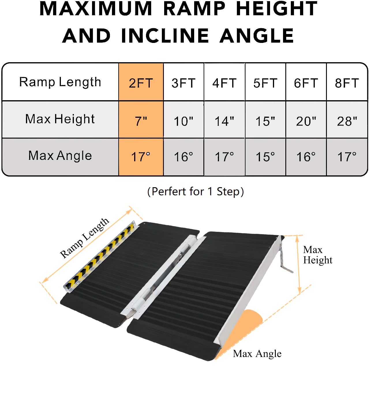 Rampa de Aluminio Portátil Plegable Antideslizante para Silla de Ruedas 600 Libras