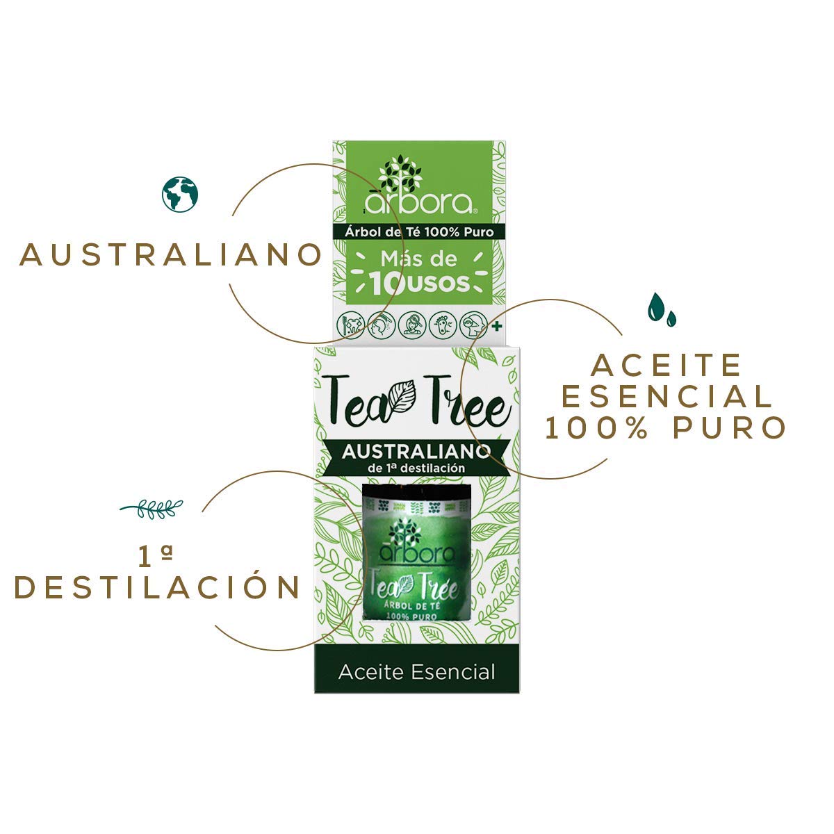 Kit de Aceites Esenciales Árbora Lavanda Tea Tree importados 100% Puros Calidad máxima Ambiente relajante 11 ml