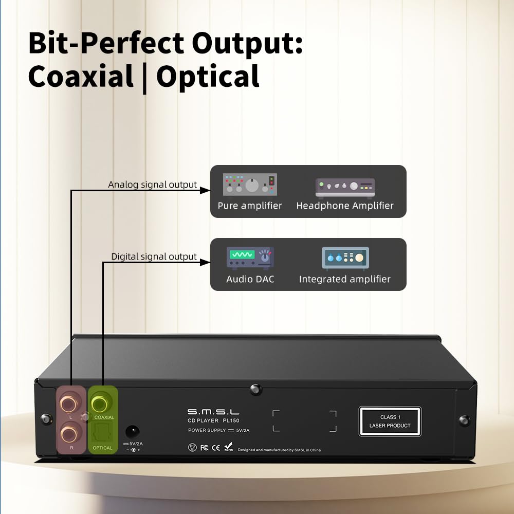 SMSL PL150 Reproductor de CD de alta potencia CS43198 D/A, CDs estándar/MQA-CD/HDCD, con auriculares RCA/3,5 mm y 4,4 mm, salida óptica/coaxial, para vehículo/portátil/TV/PC, amplificador de